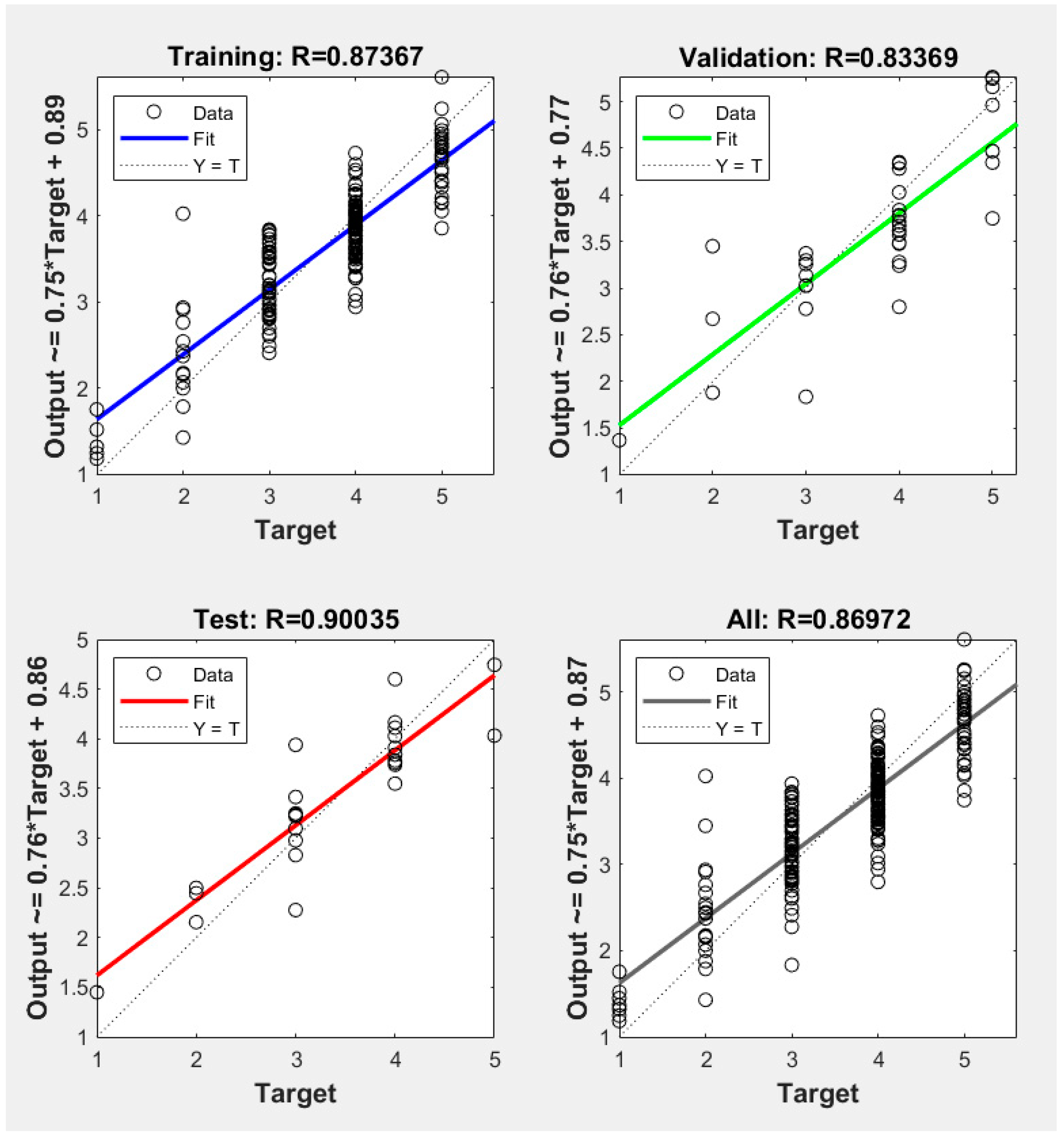 Computers 13 00128 g005