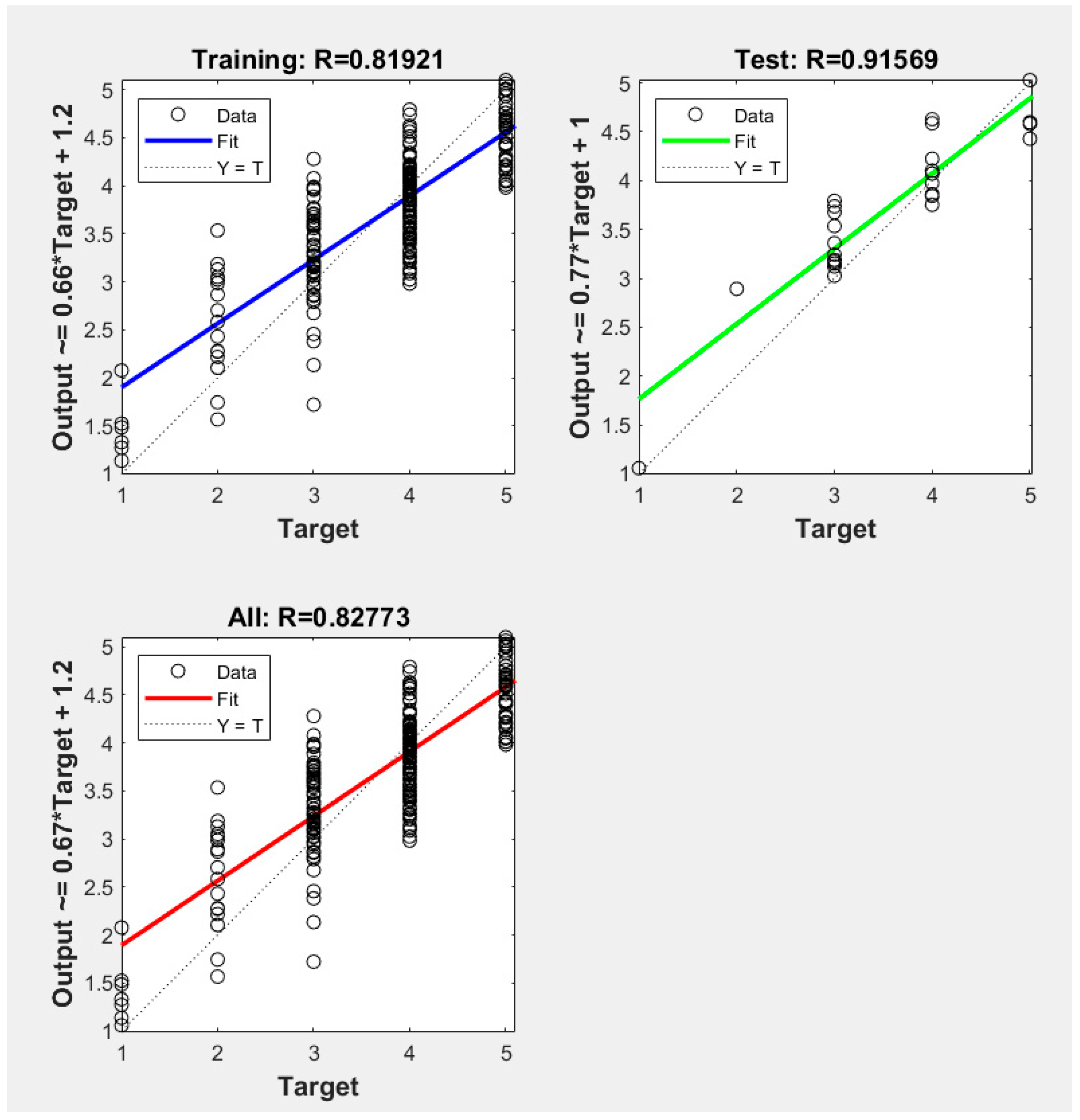 Computers 13 00128 g006