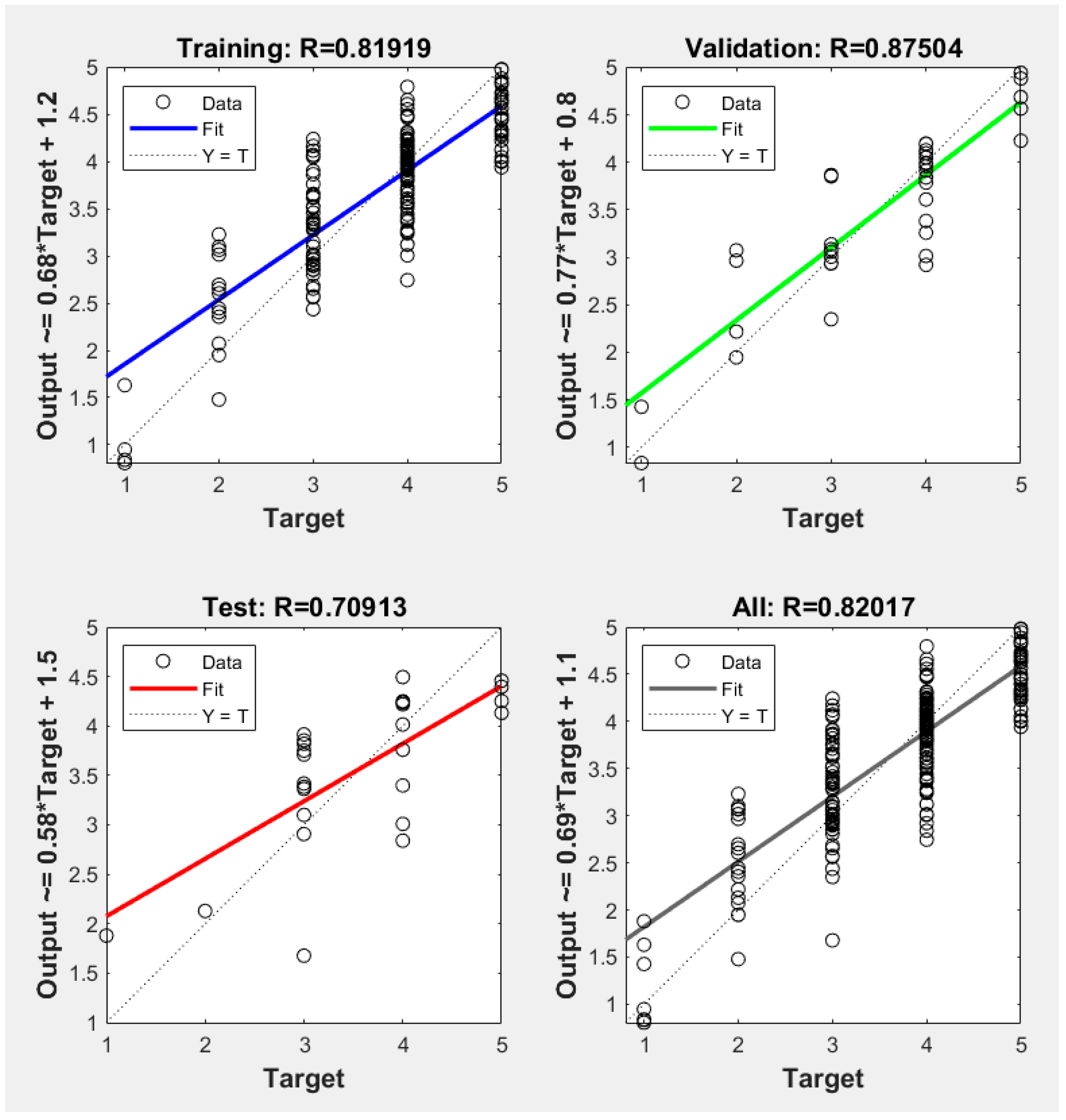 Computers 13 00128 g007