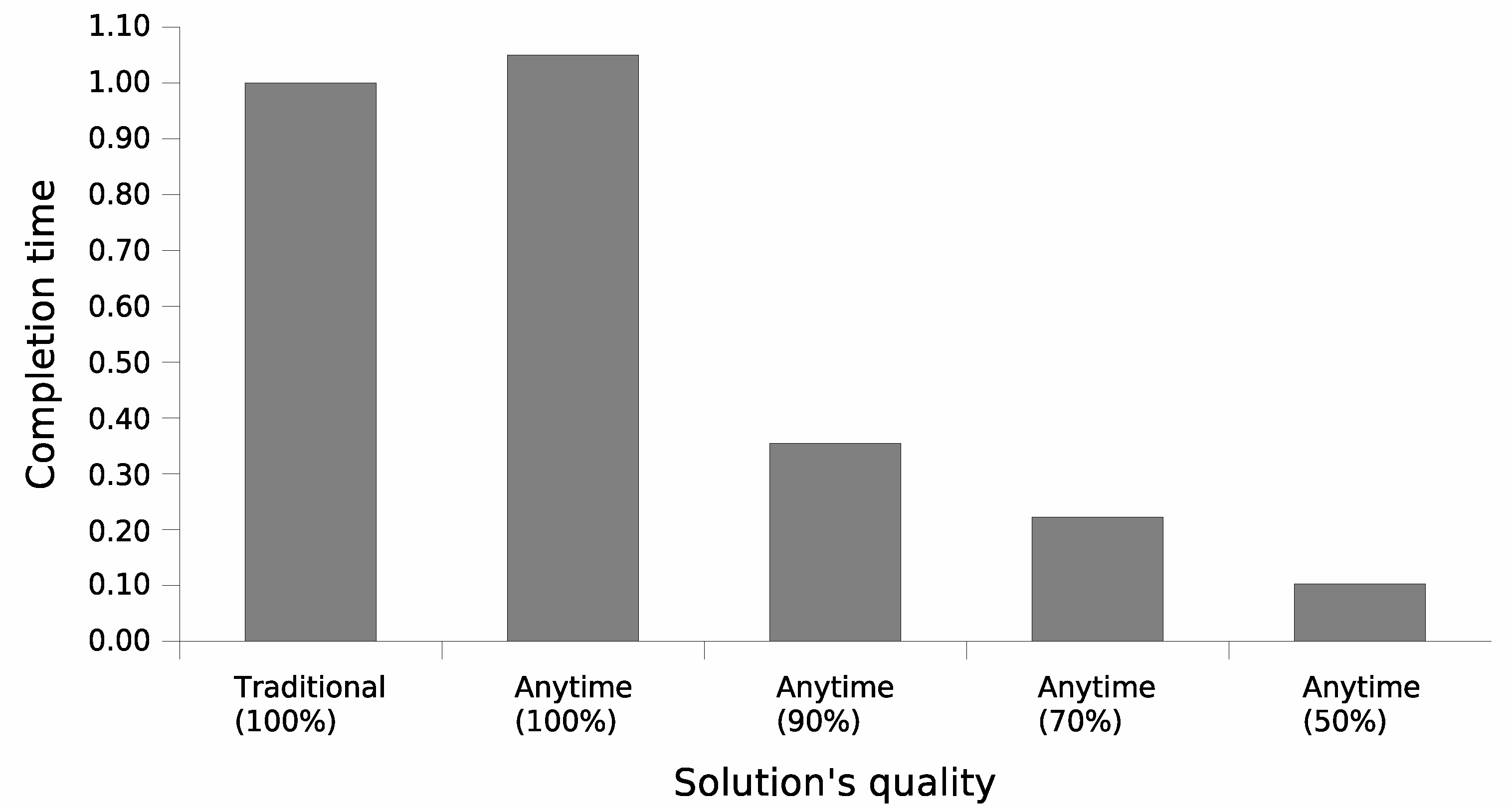 Computers 13 00130 g004