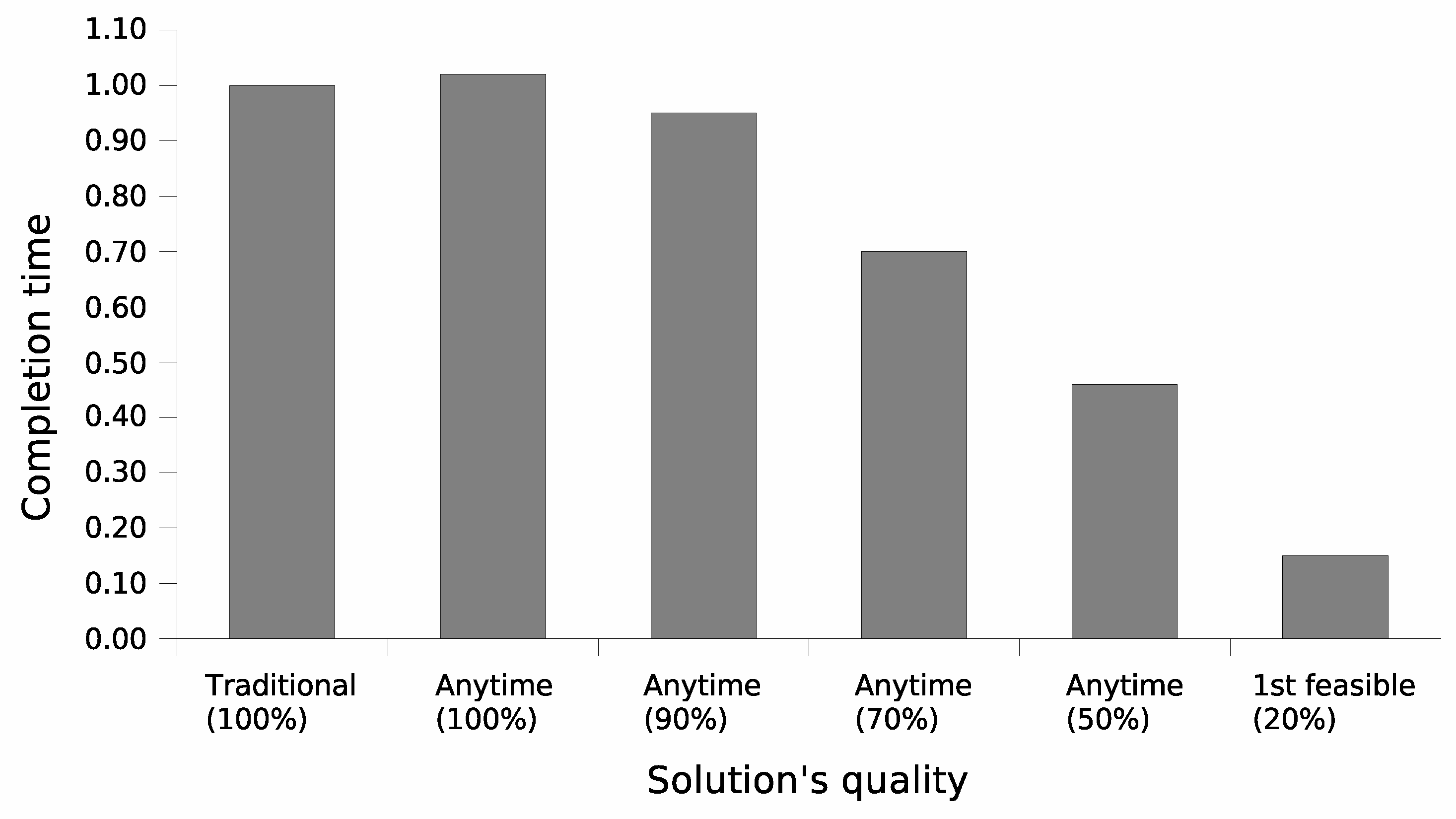 Computers 13 00130 g006