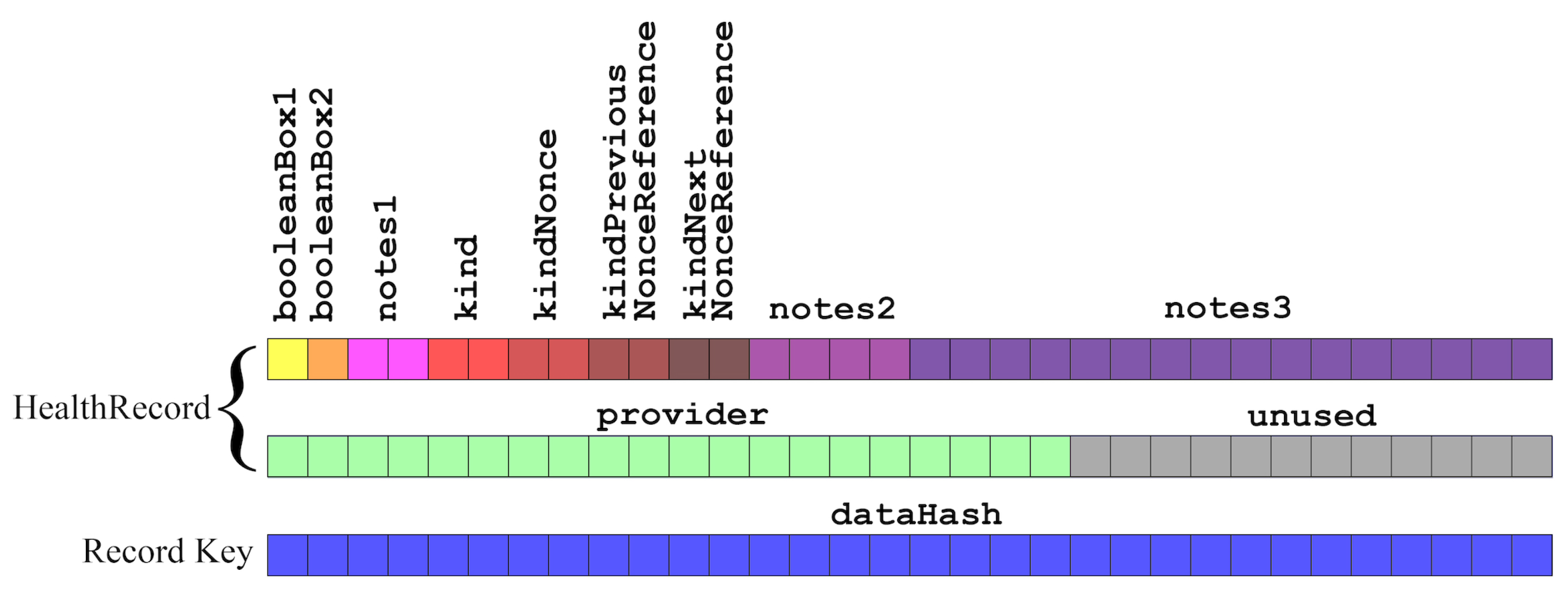 Computers 13 00132 g005