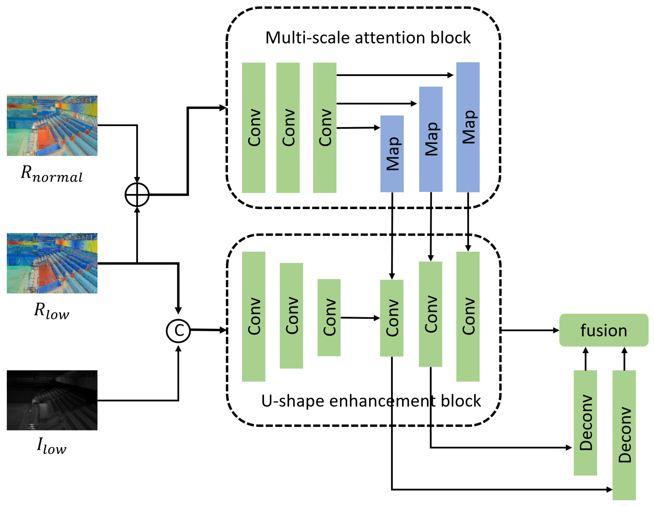 Computers 13 00134 g003