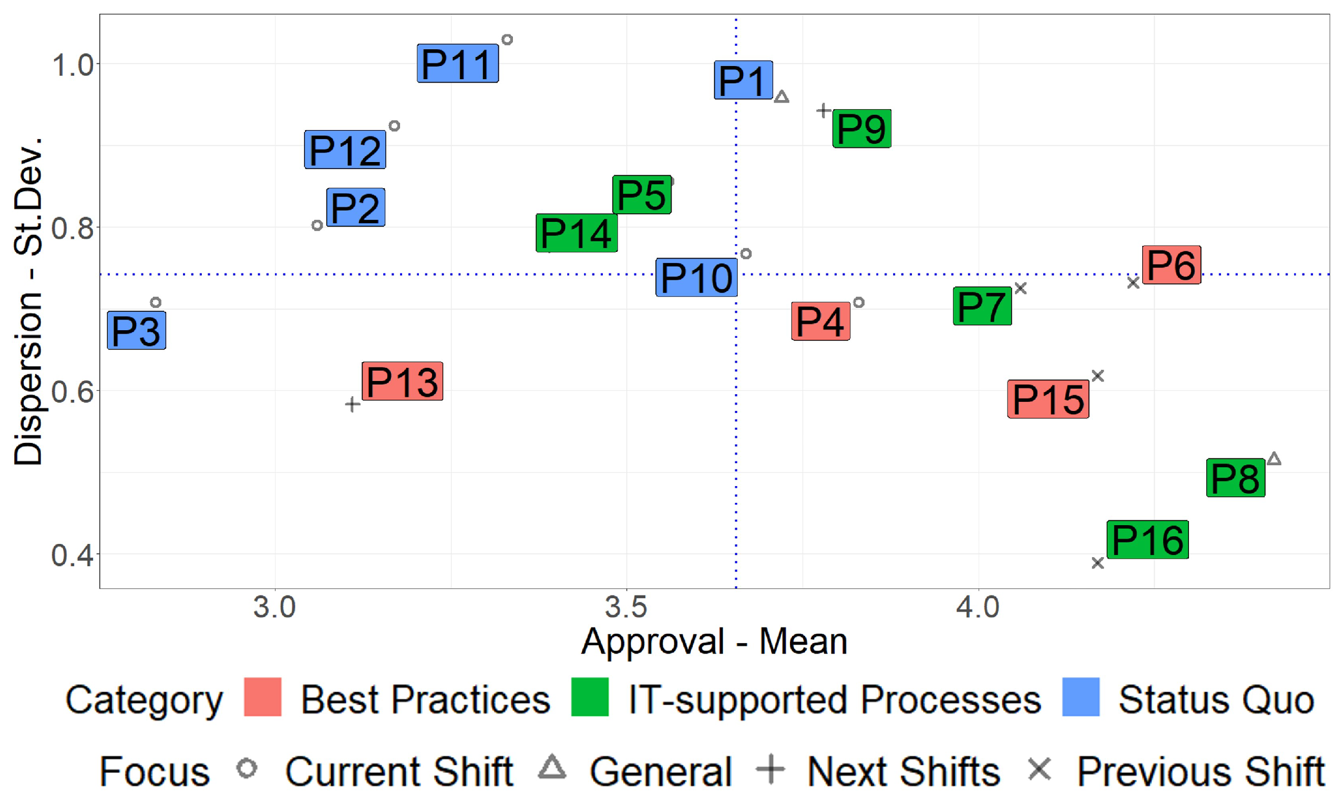 Computers 13 00138 g002