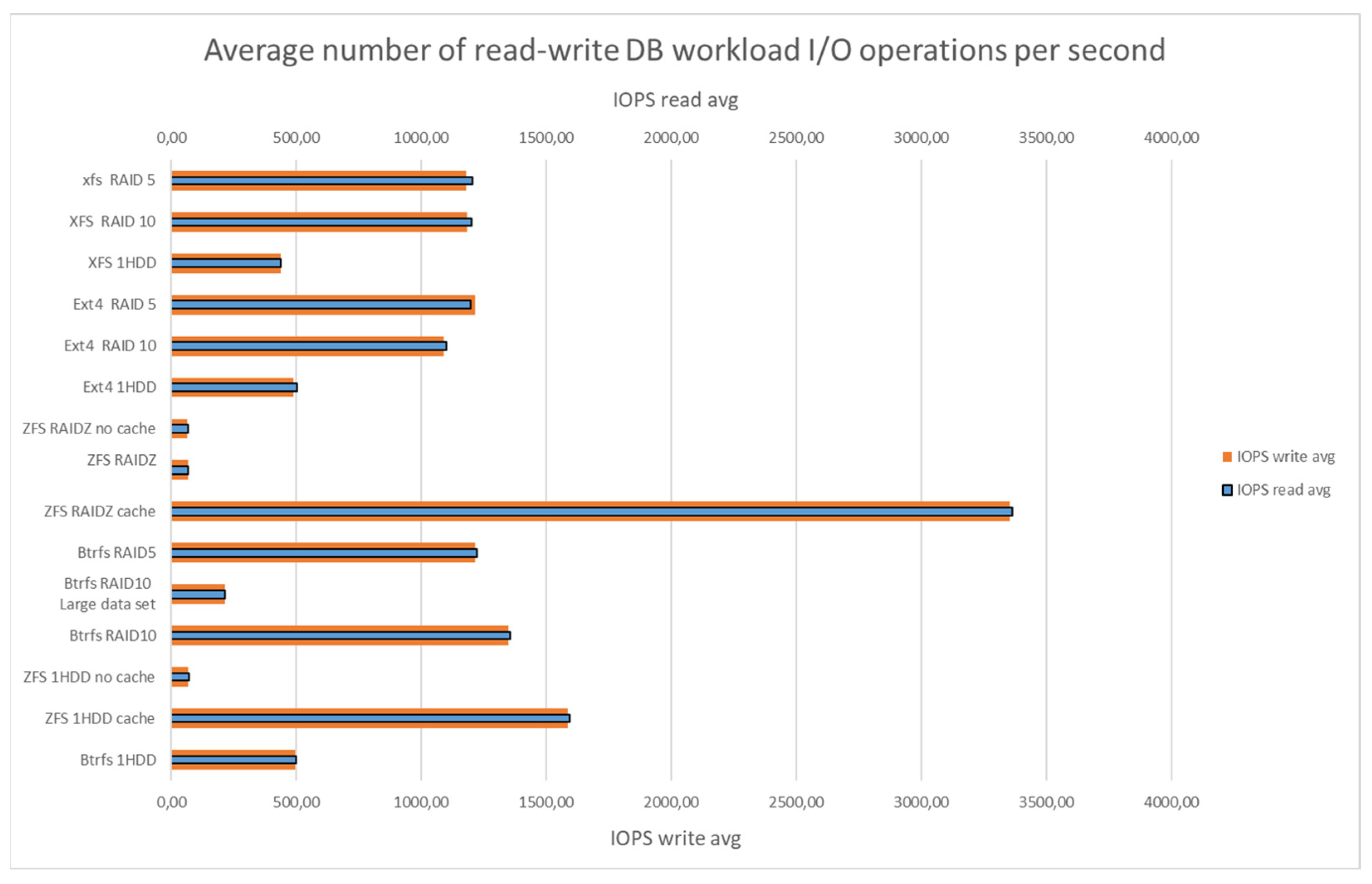 Computers 13 00139 g016