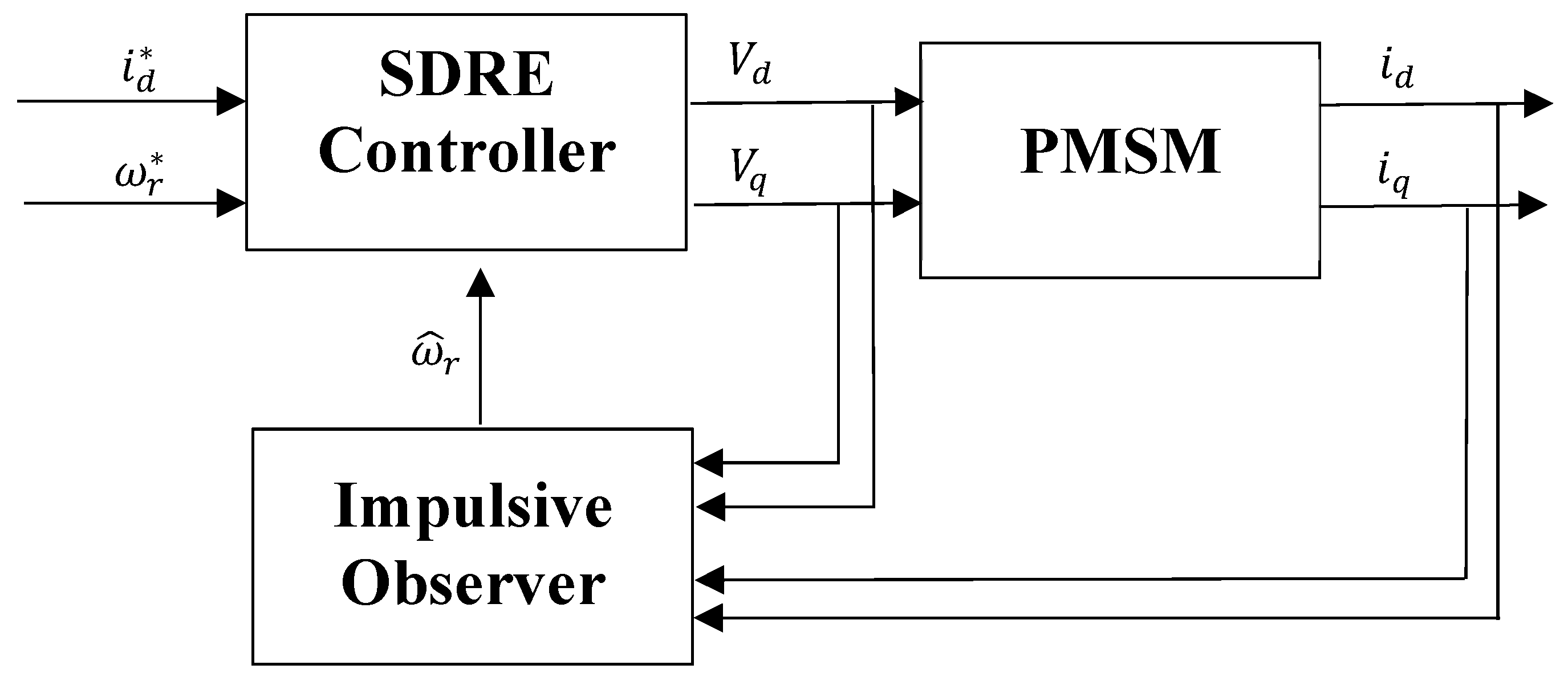 Computers 13 00142 g001