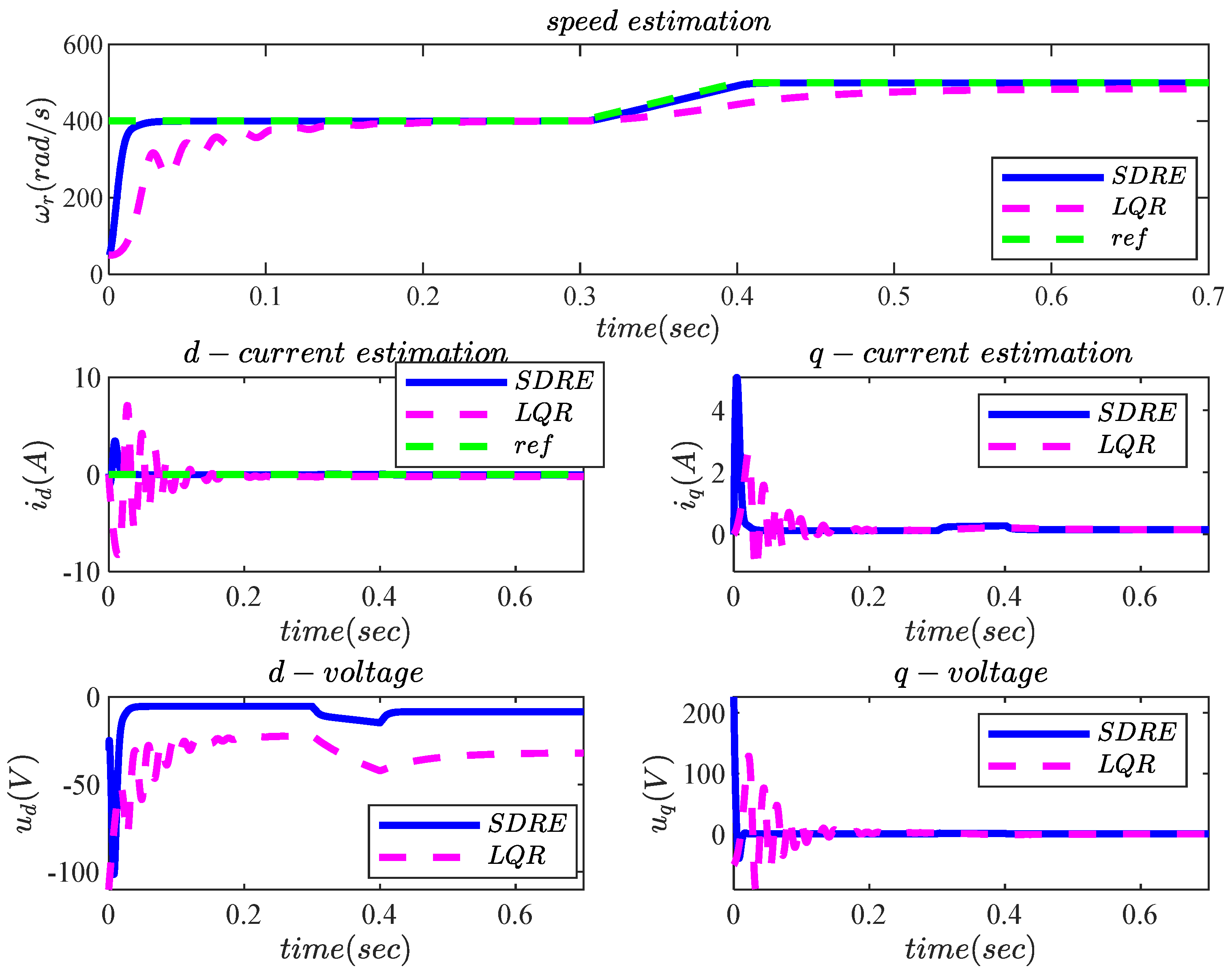 Computers 13 00142 g008