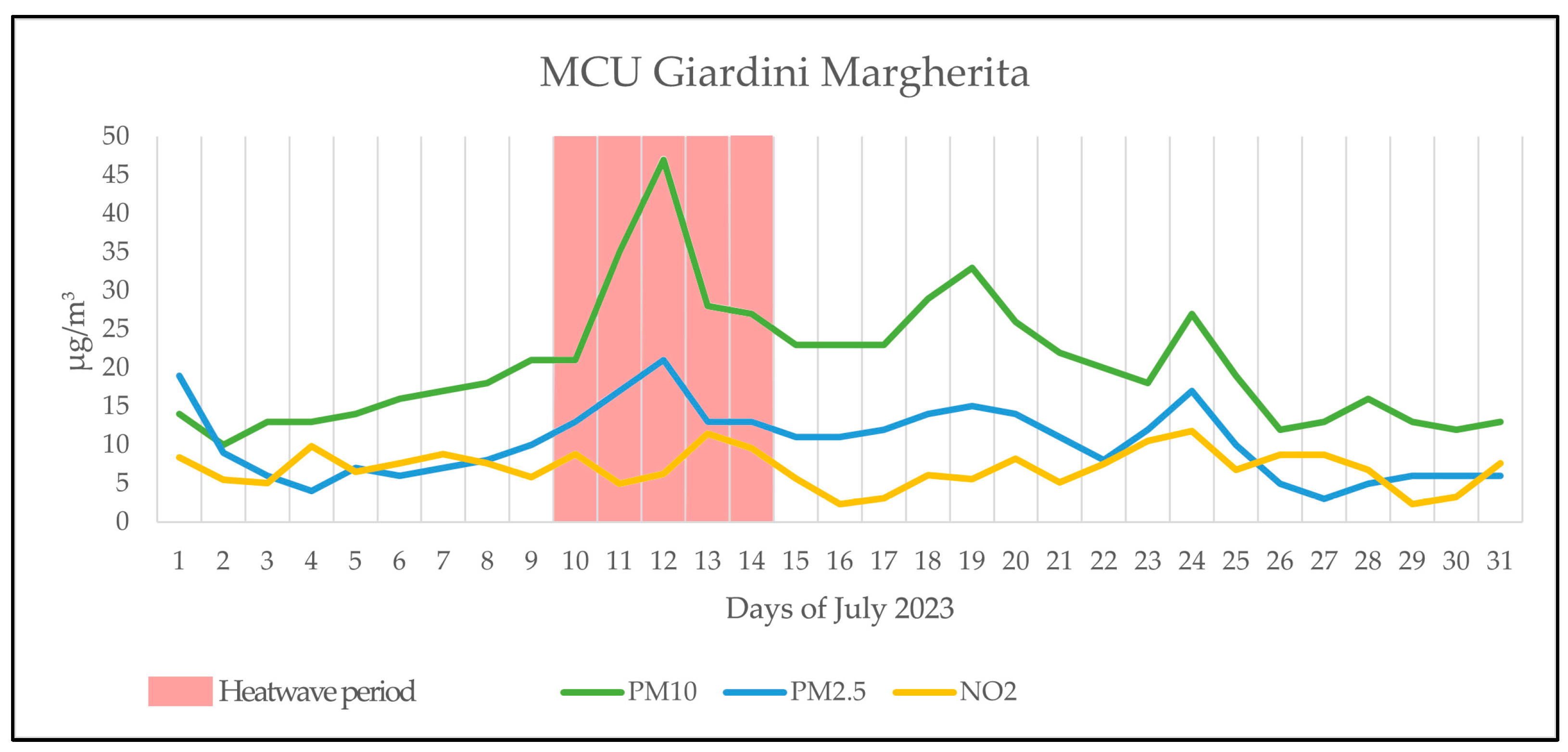 Computers 13 00143 g004