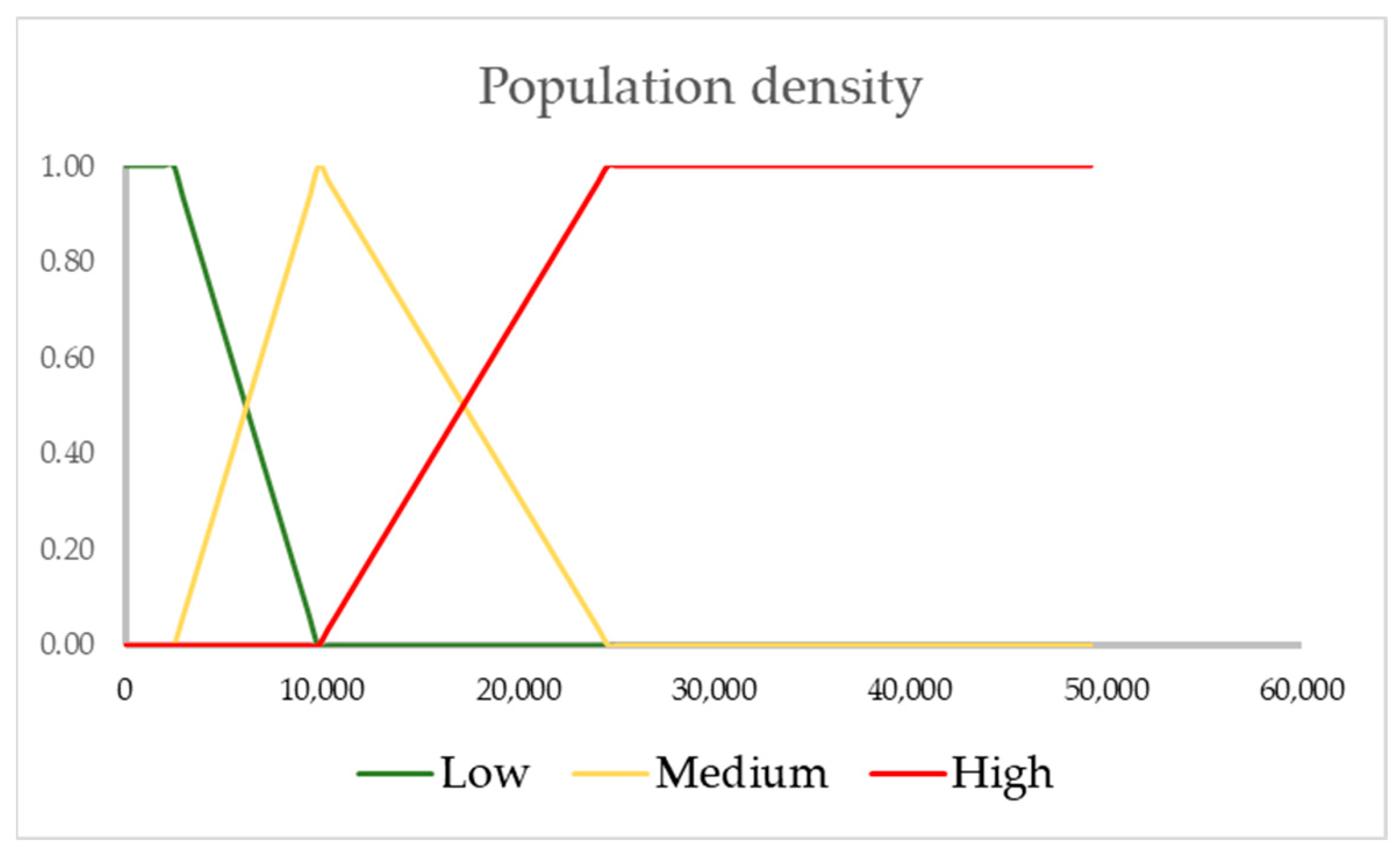Computers 13 00143 g008
