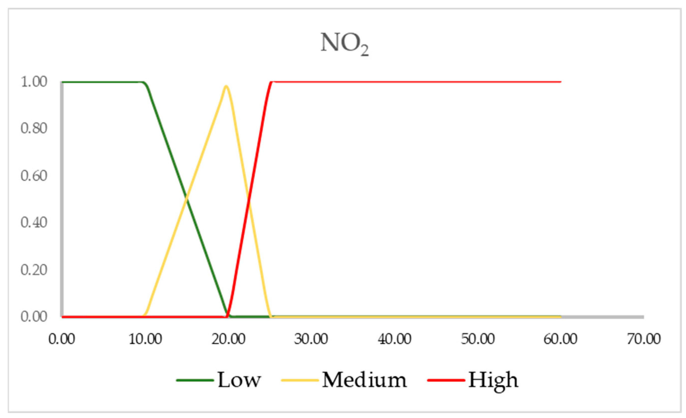 Computers 13 00143 g012