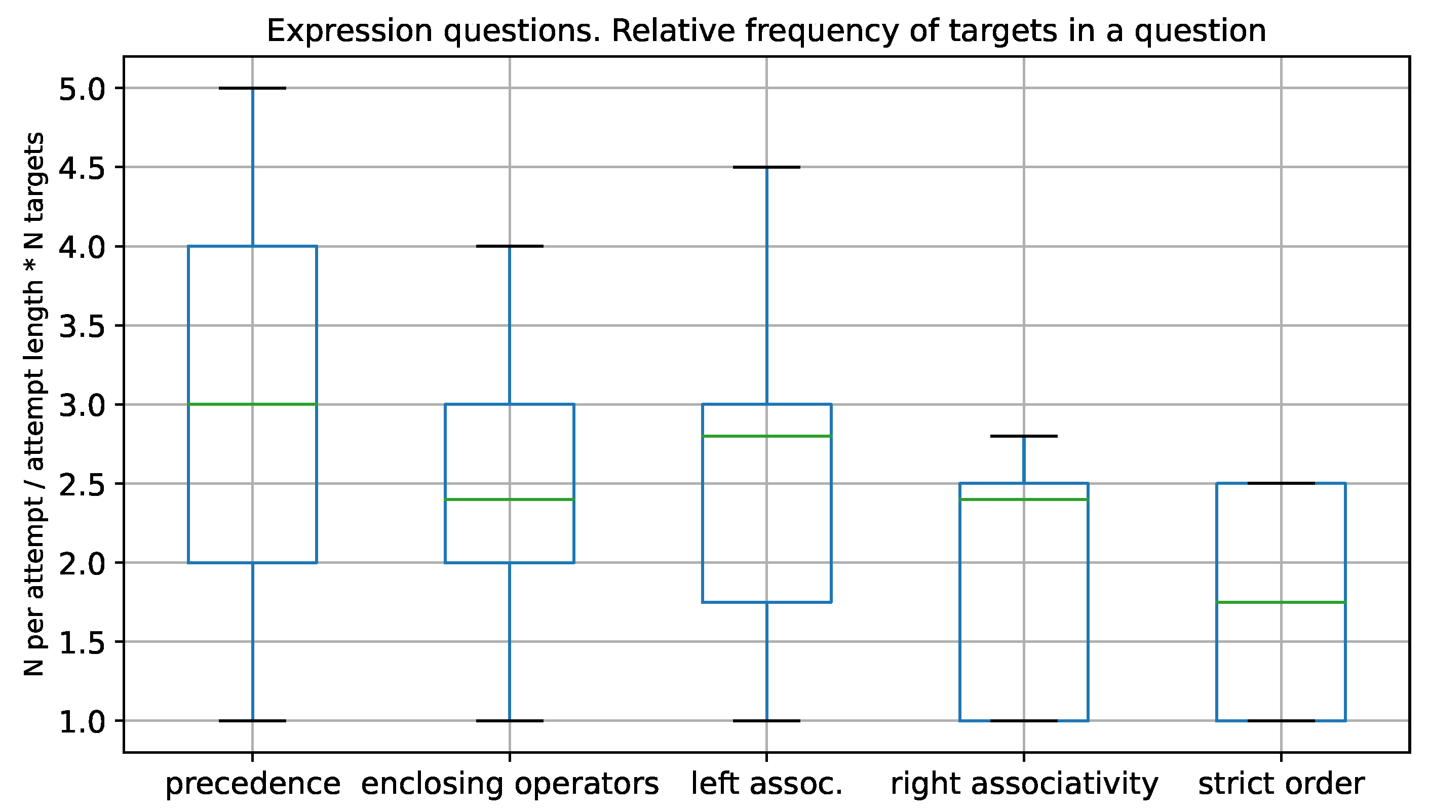 Computers 13 00144 g001
