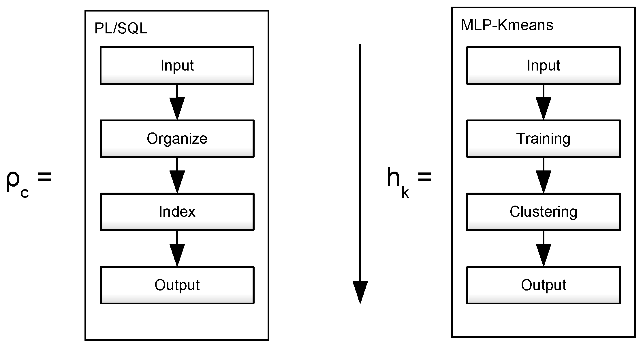 Computers 13 00149 g001