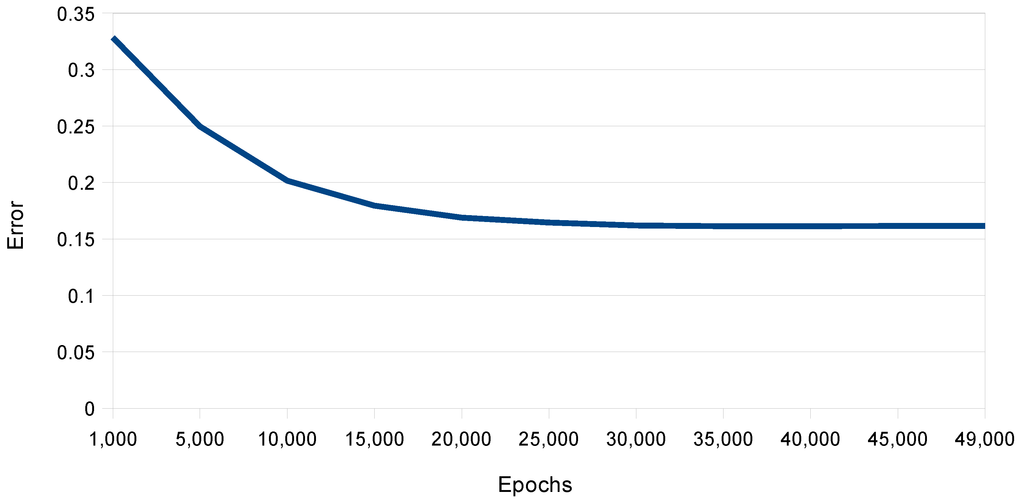 Computers 13 00149 g007