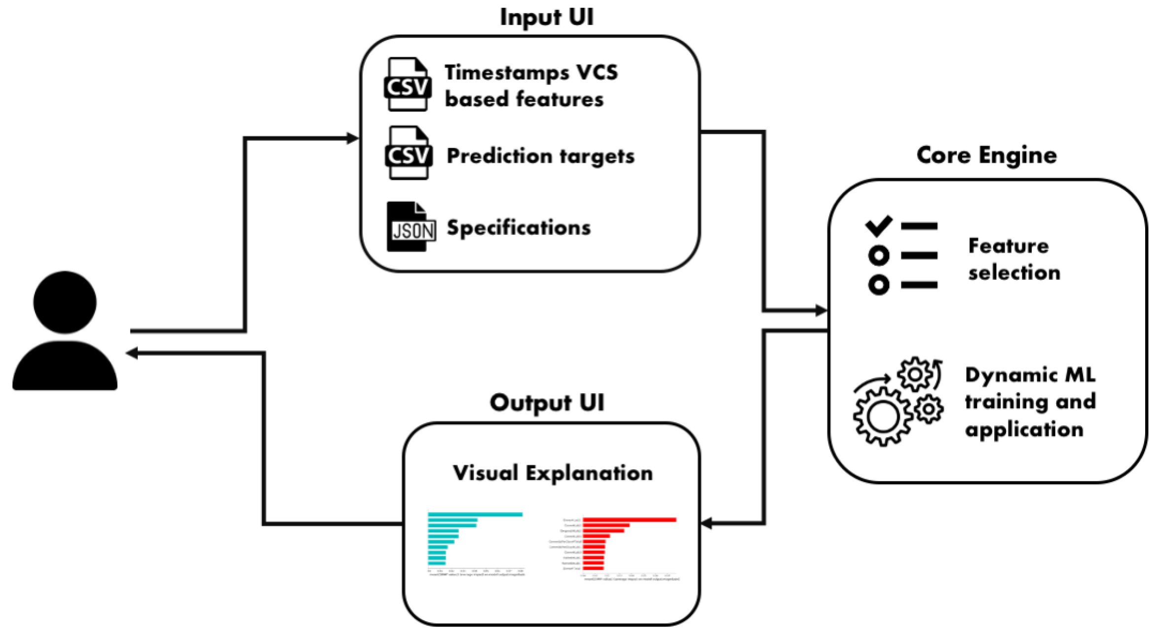 Computers 13 00150 g001