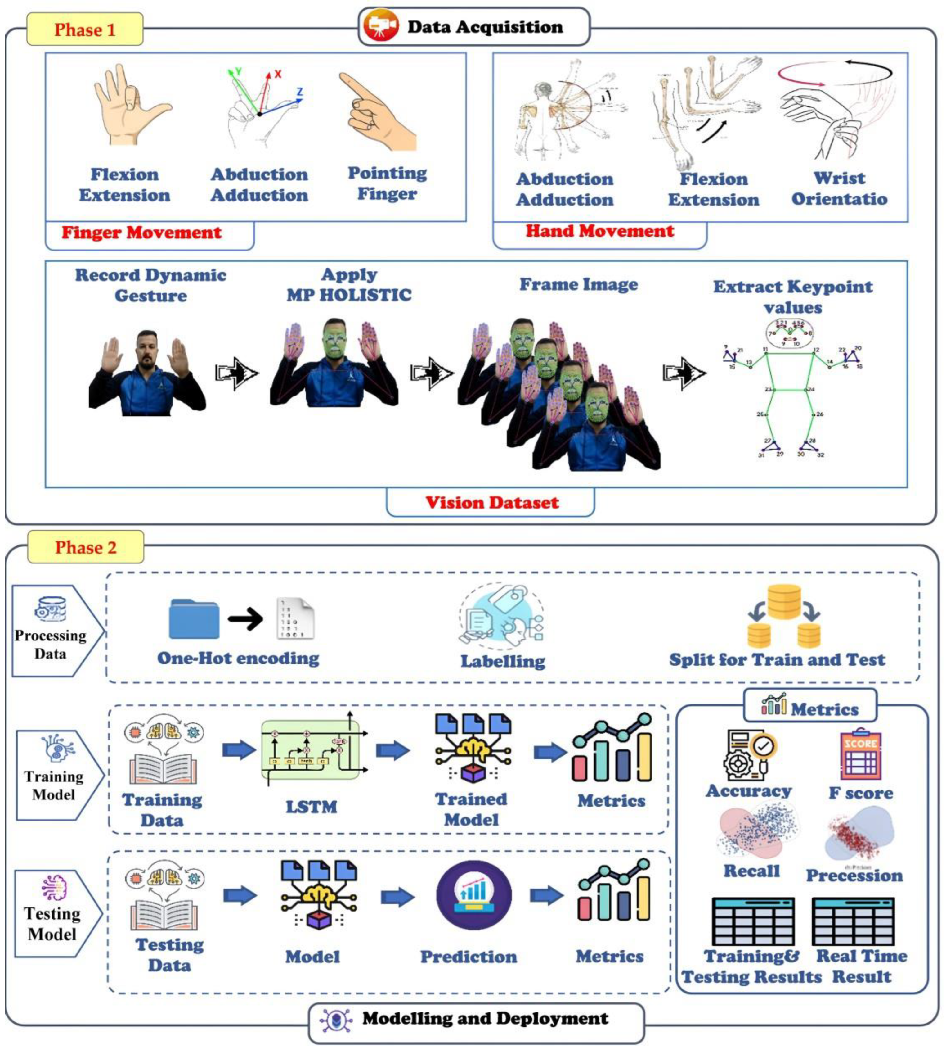 Computers 13 00153 g004