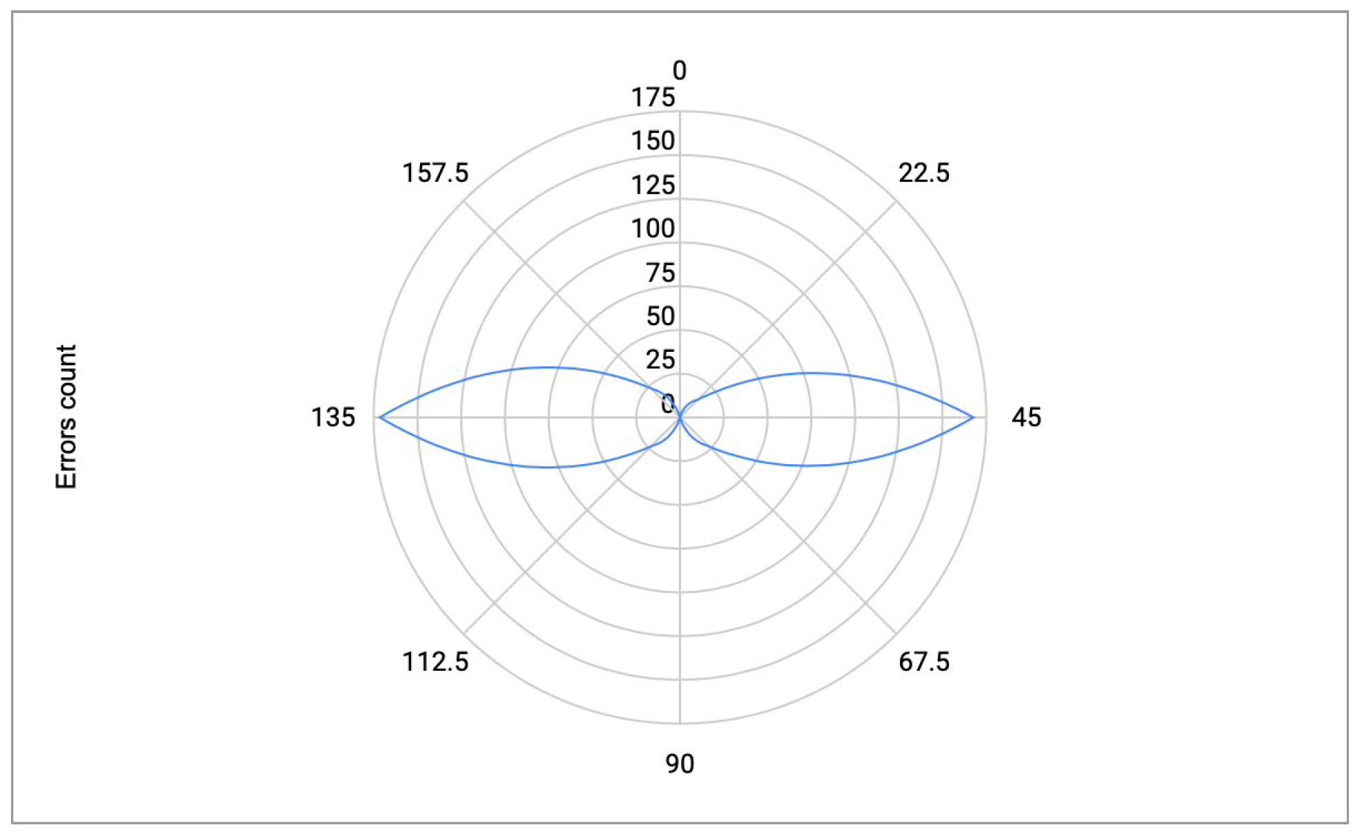 Computers 13 00155 g011