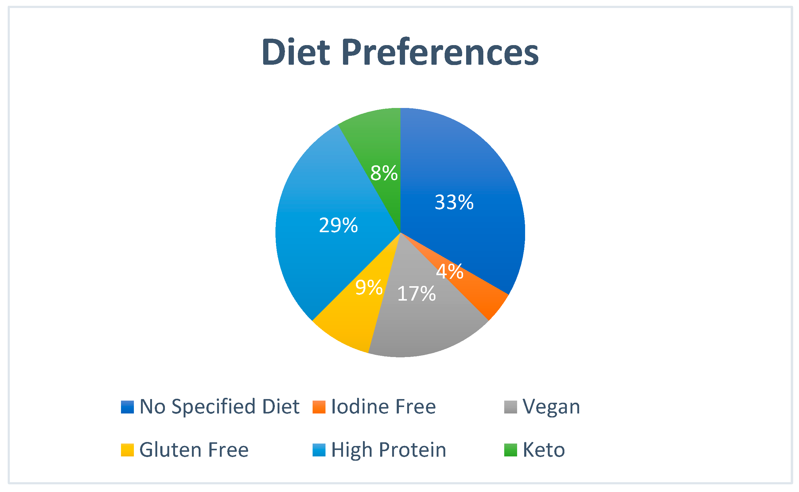 Computers 13 00156 g009