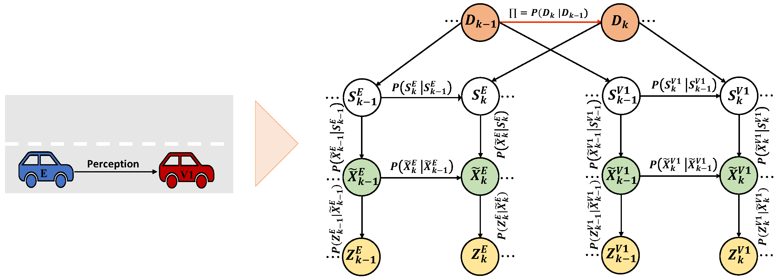 Computers 13 00161 g002