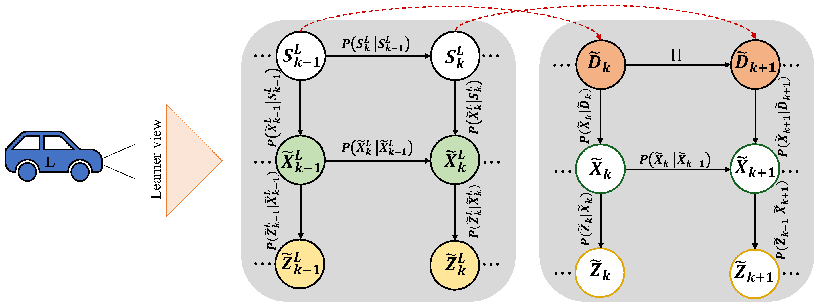 Computers 13 00161 g003