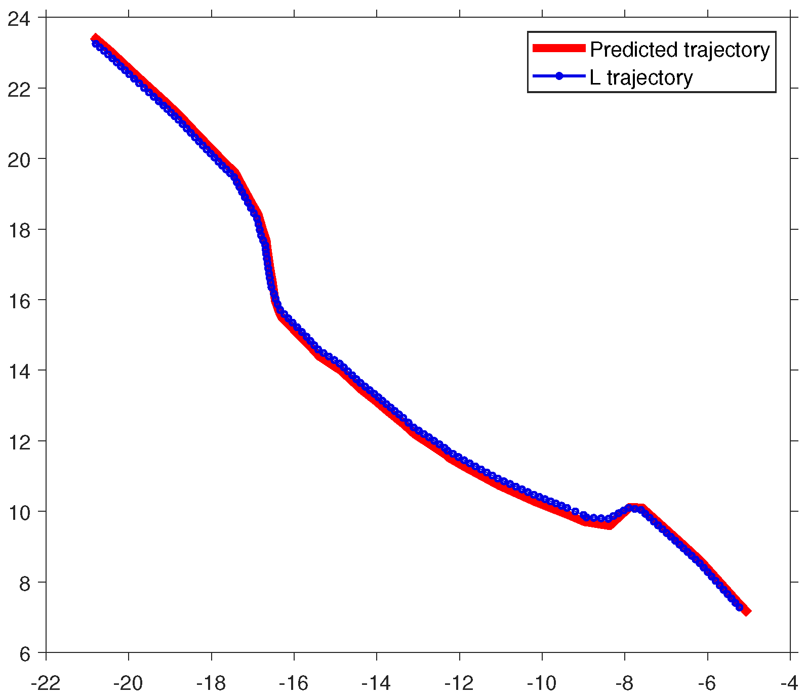 Computers 13 00161 g011