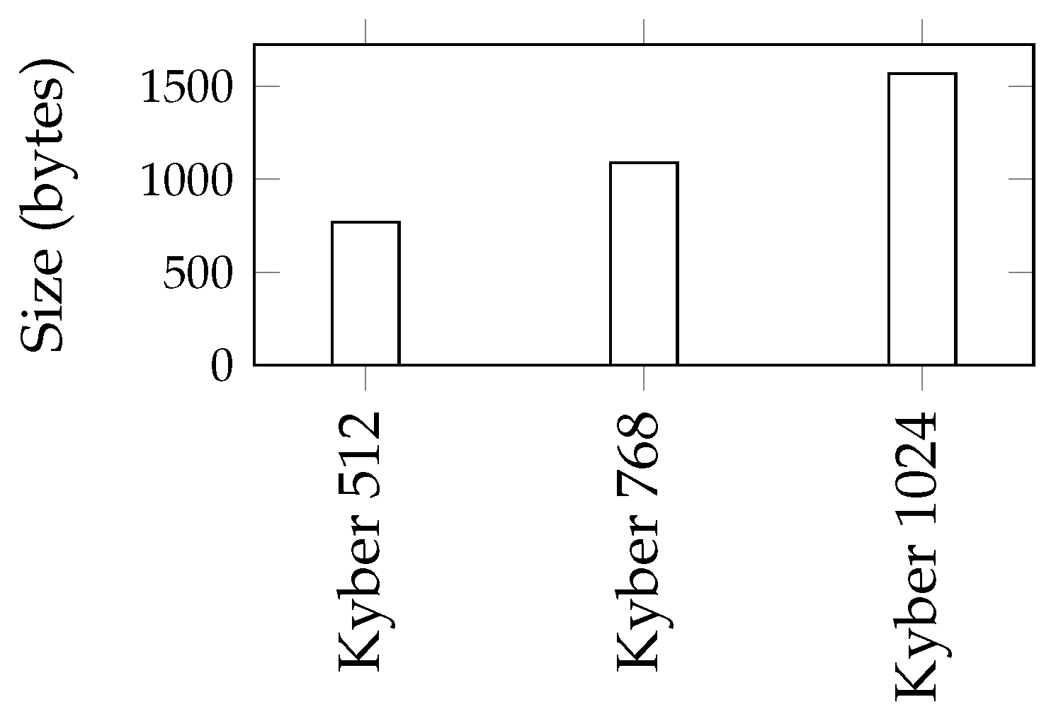 Computers 13 00163 g006