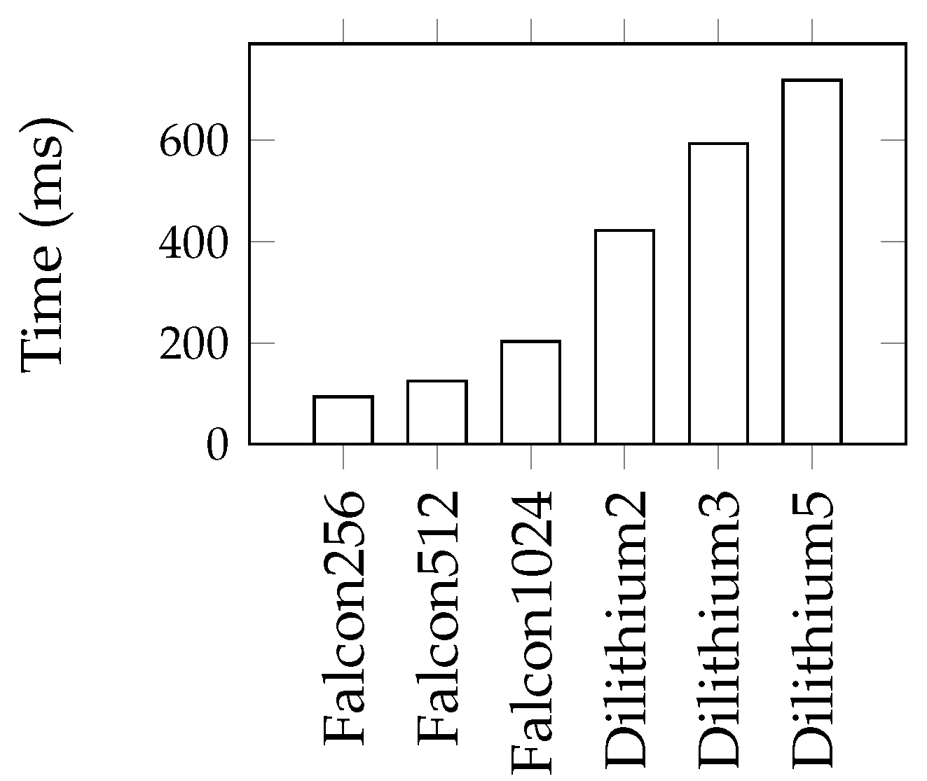 Computers 13 00163 g008