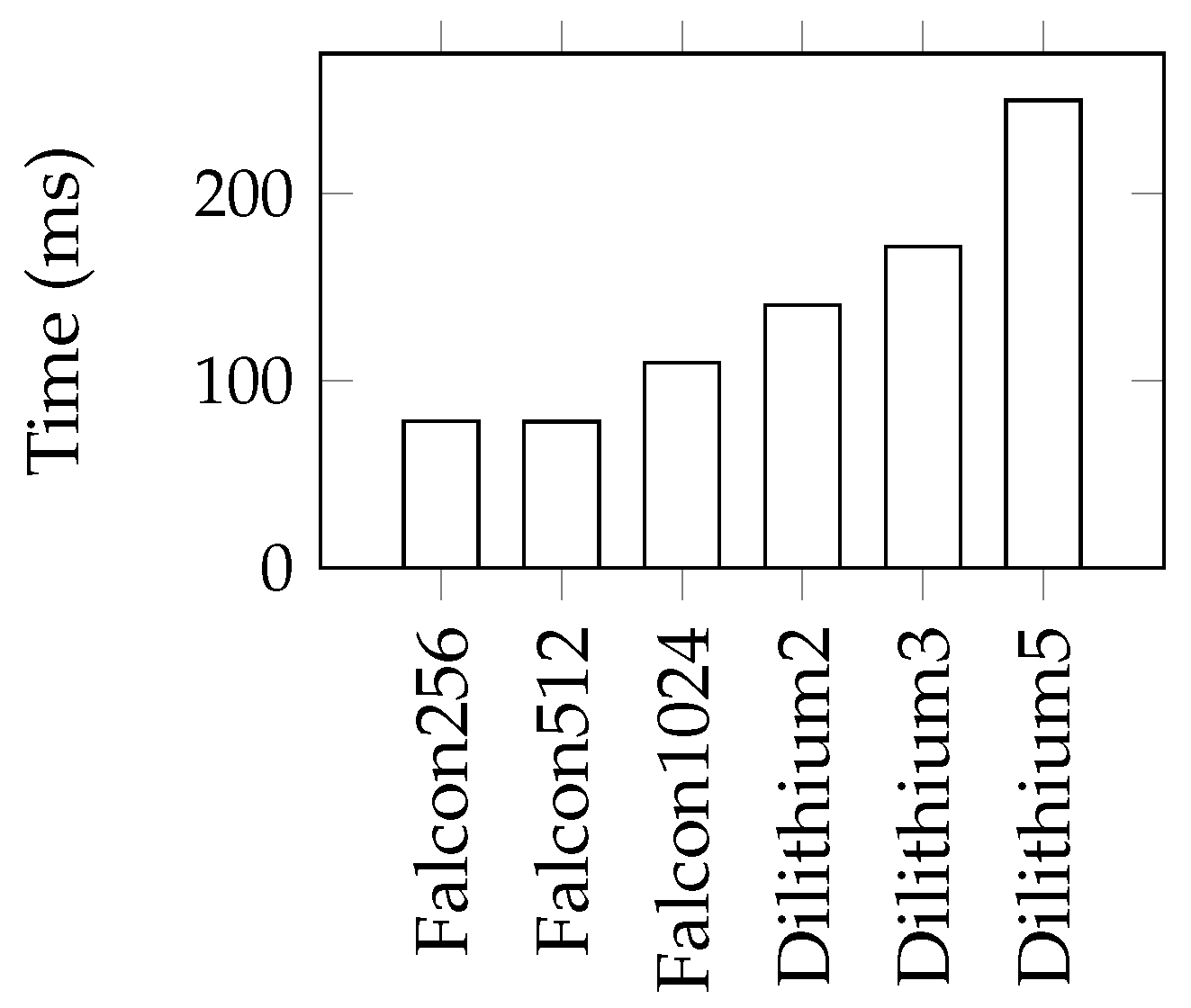 Computers 13 00163 g010
