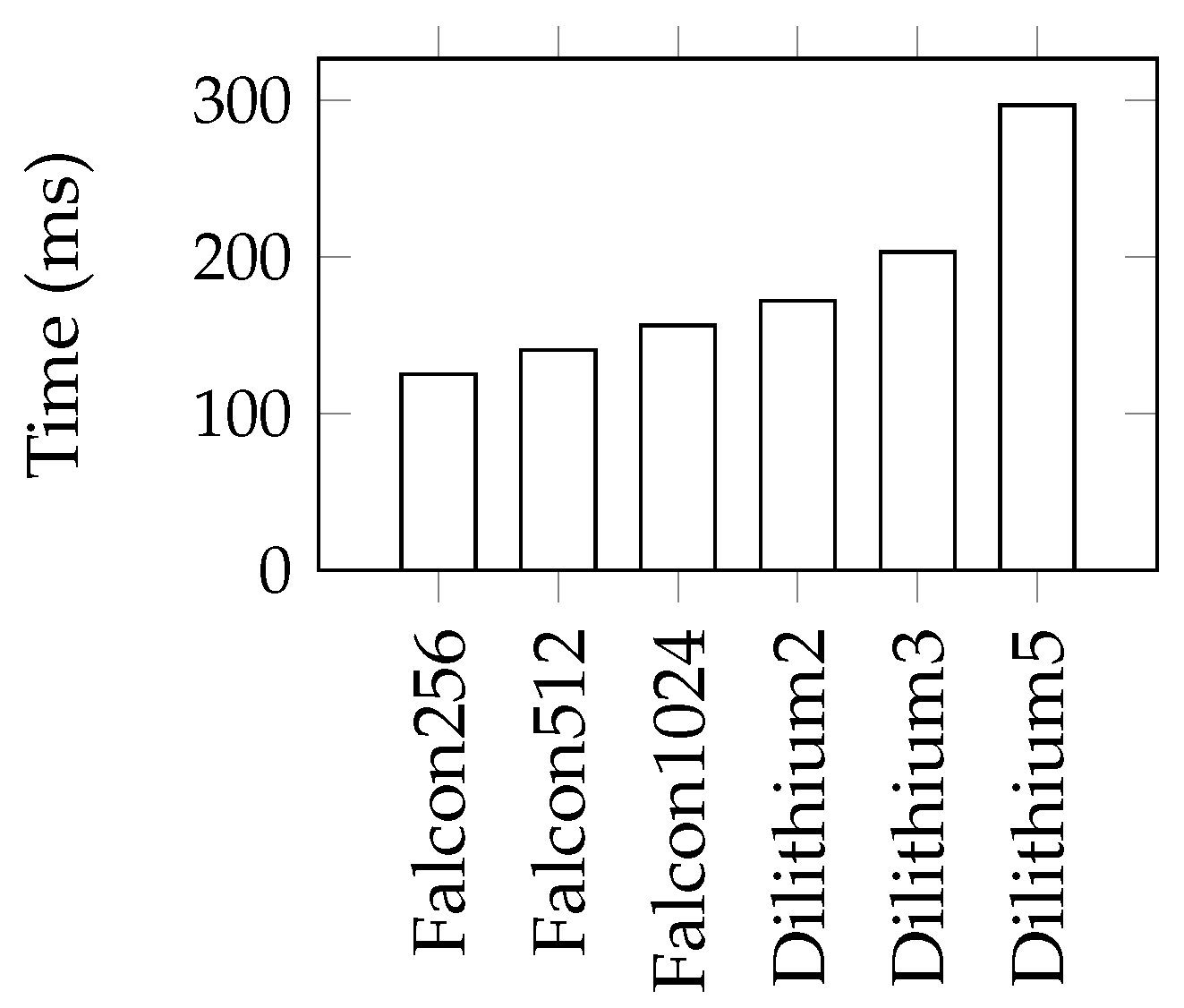 Computers 13 00163 g011
