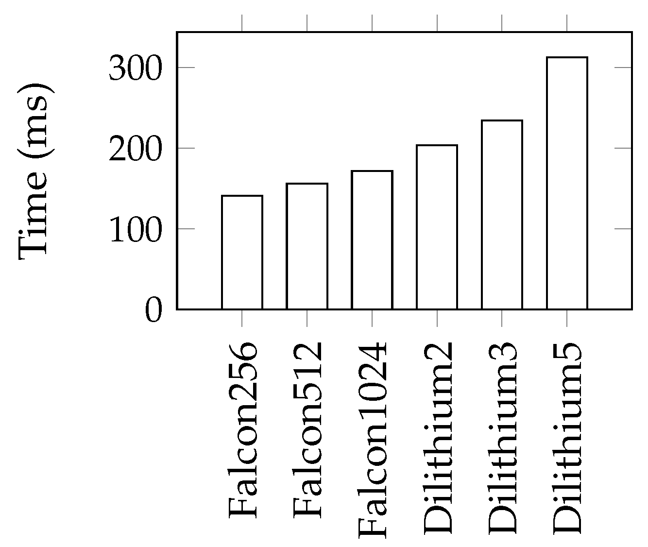Computers 13 00163 g012
