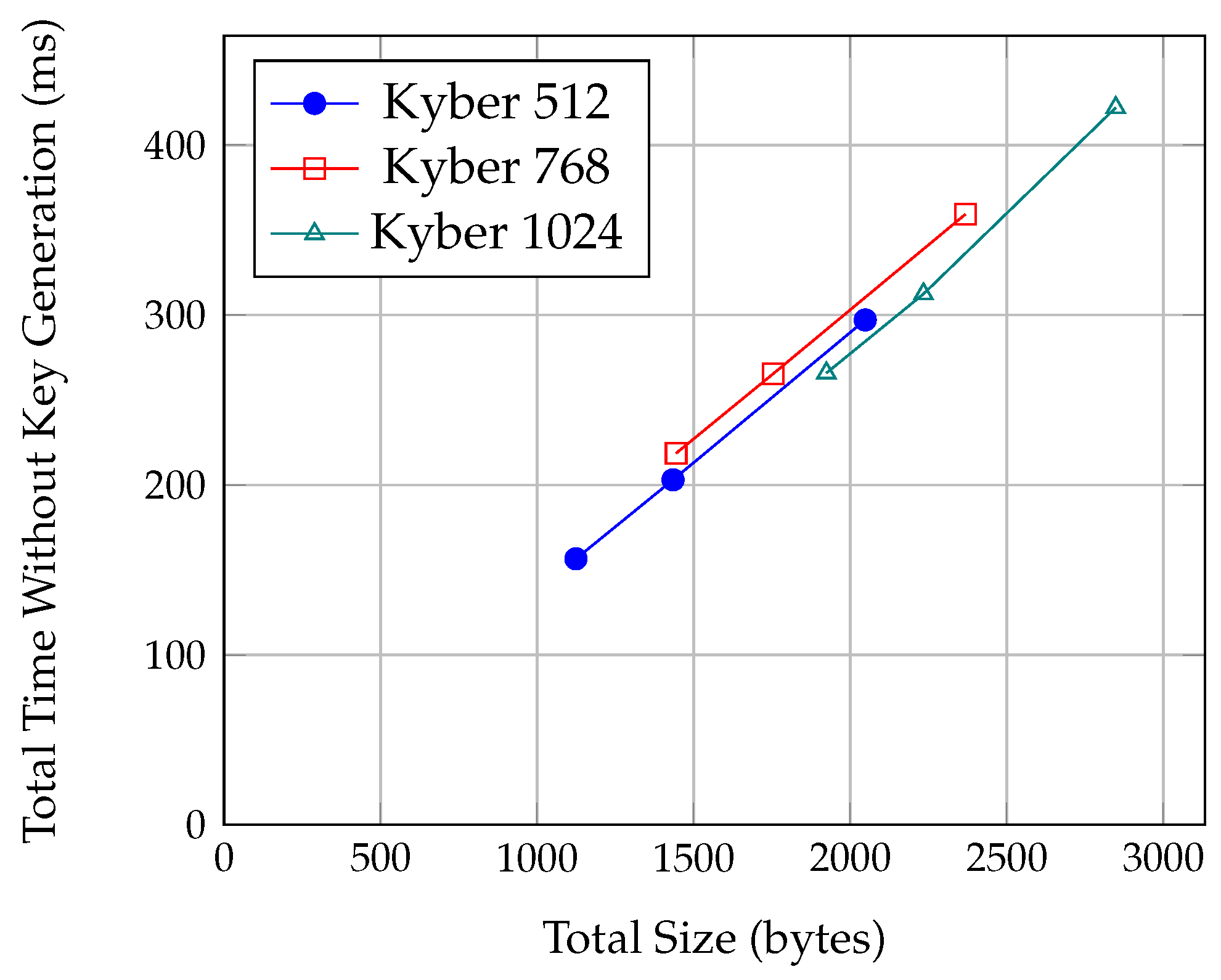 Computers 13 00163 g013