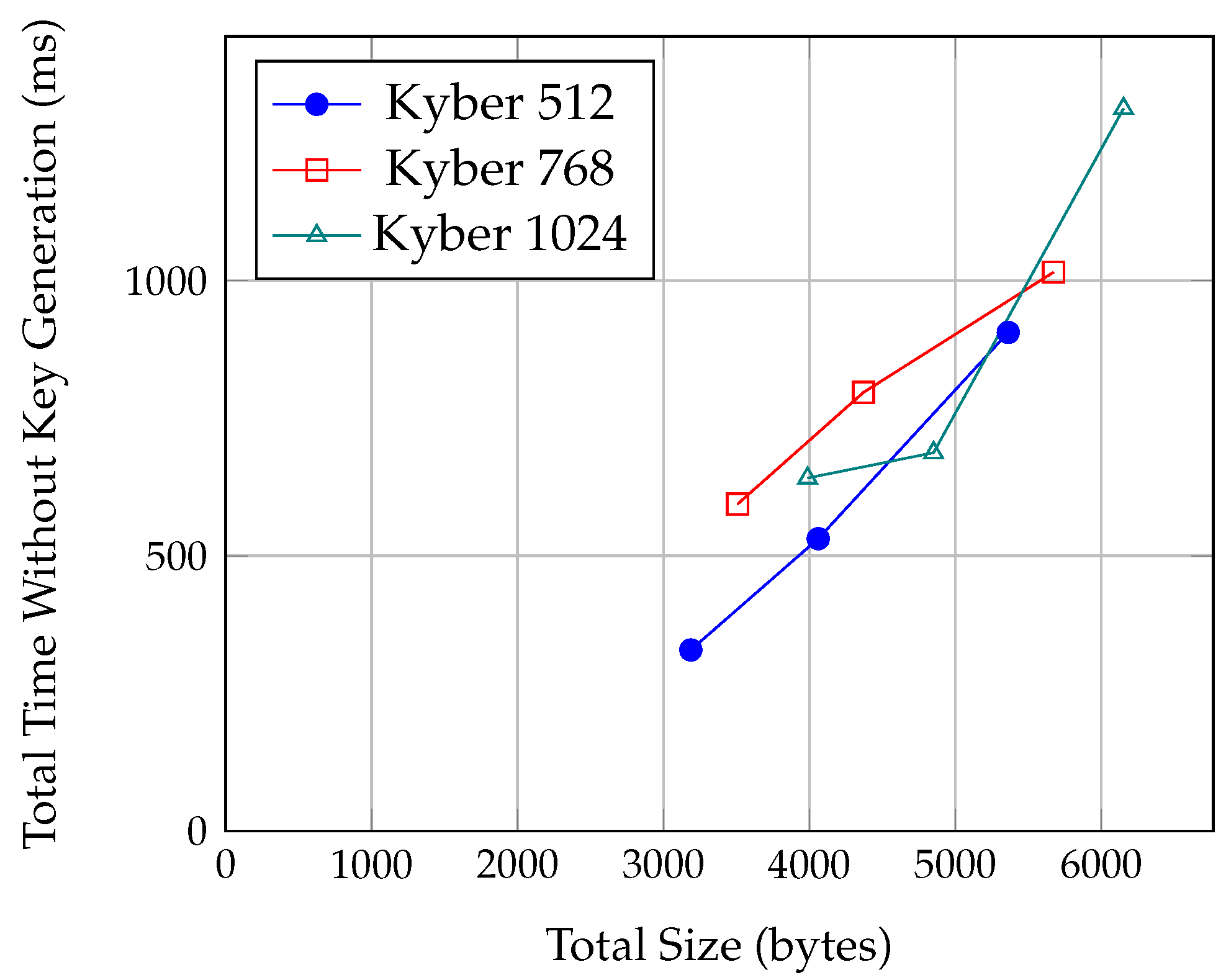 Computers 13 00163 g014