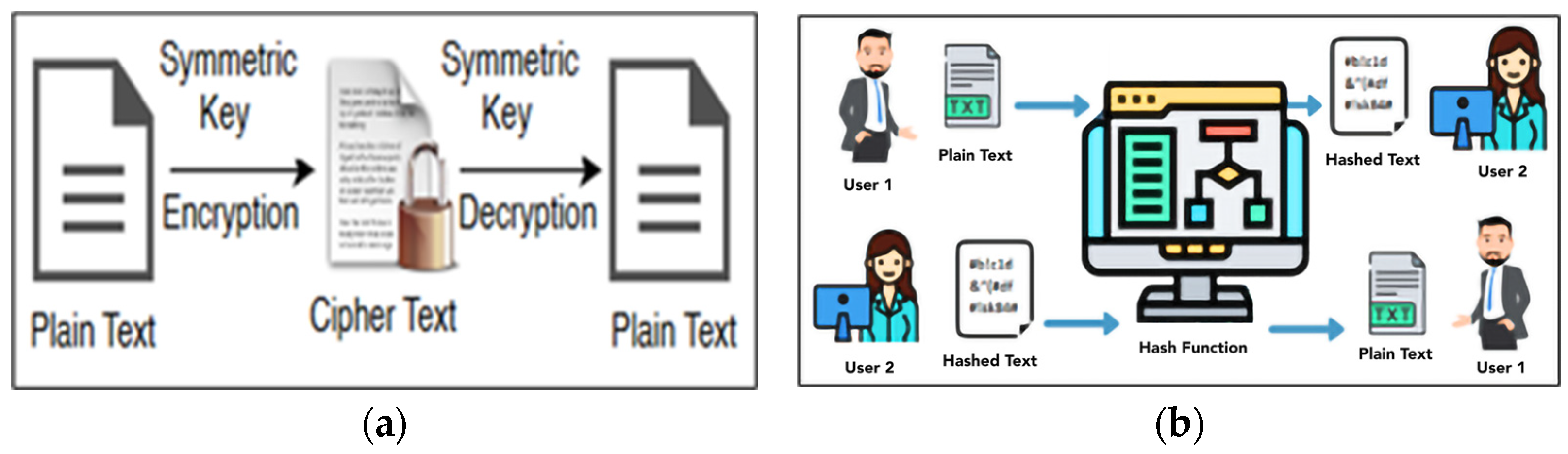 Computers 13 00164 g006