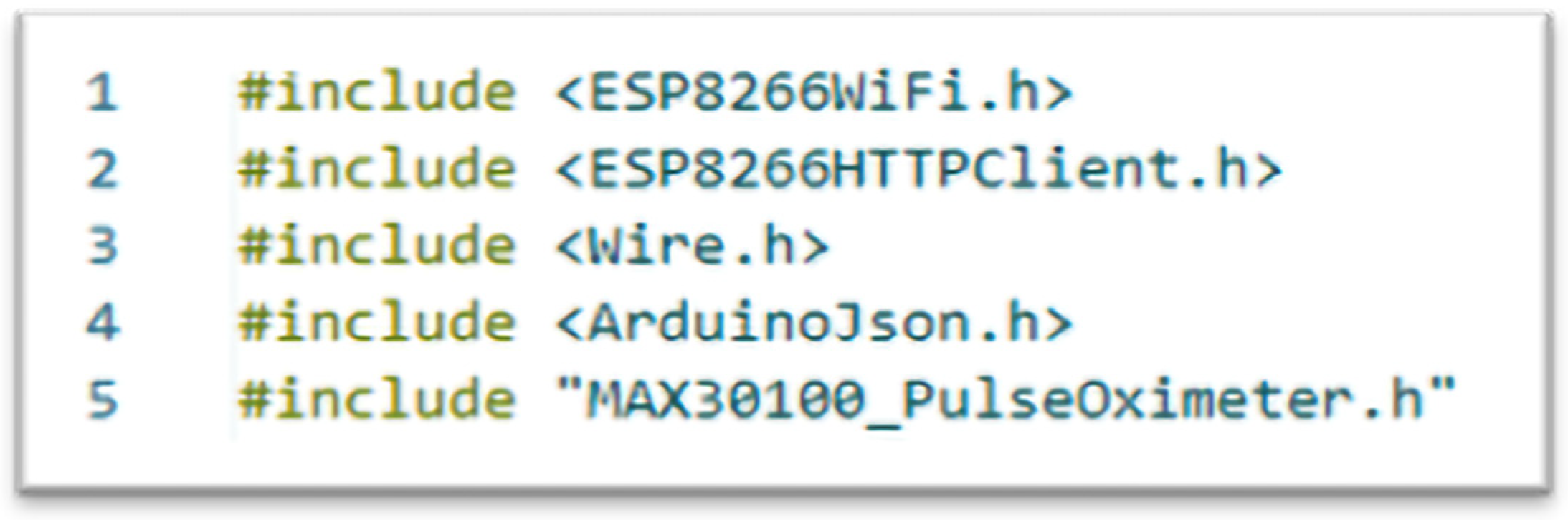 Computers 13 00164 g011