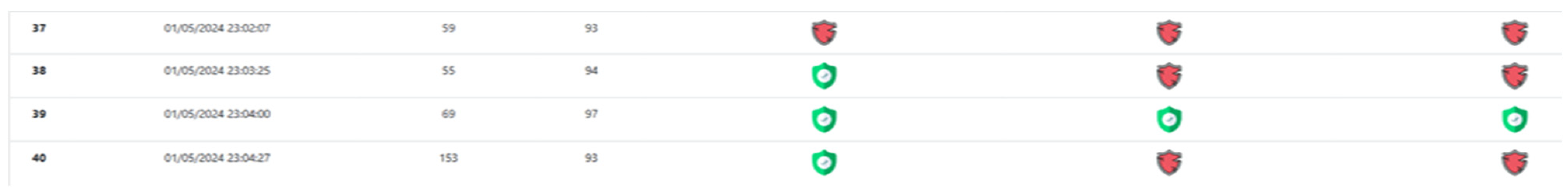 Computers 13 00164 g015