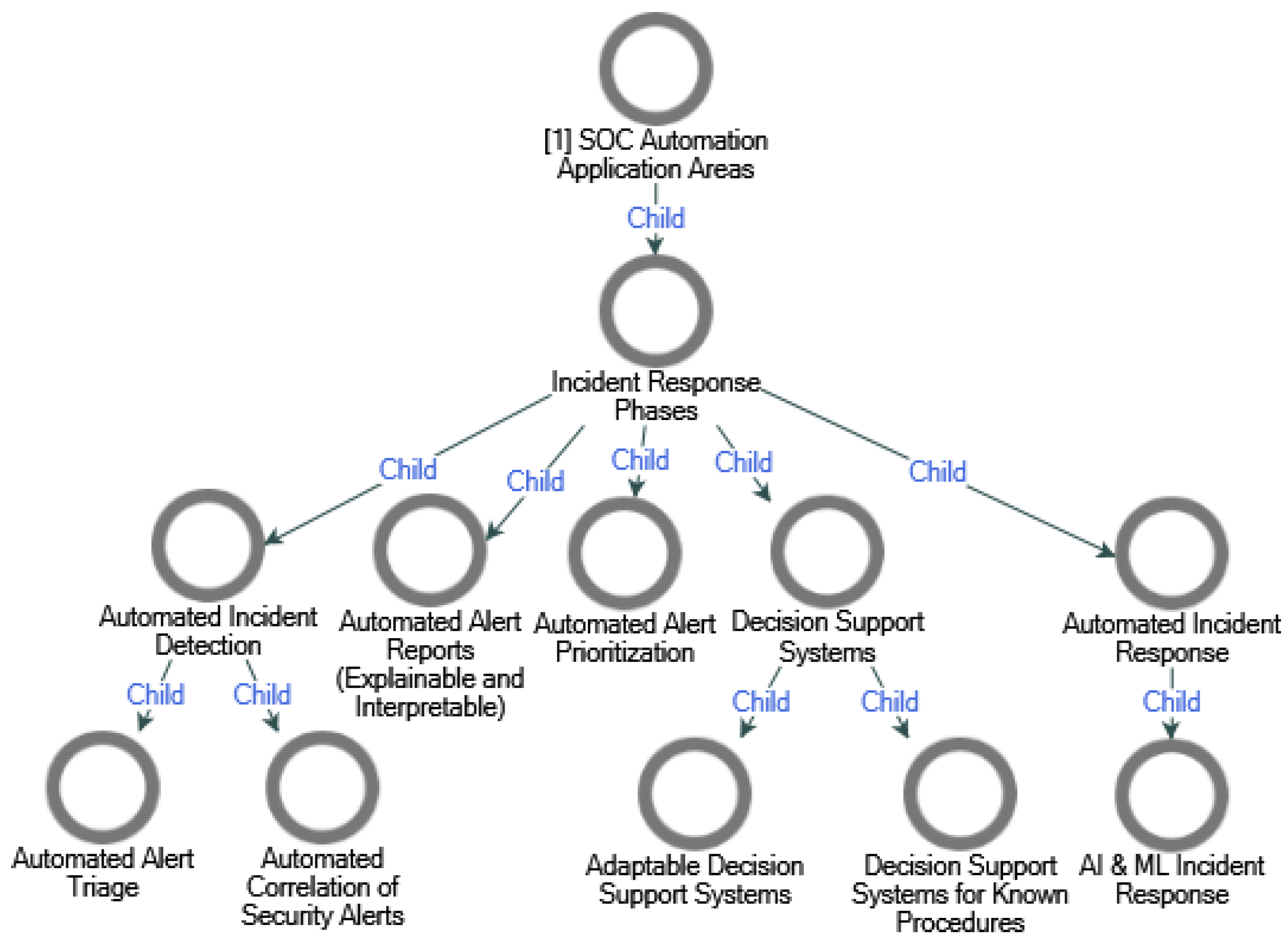 Computers 13 00165 g0a1