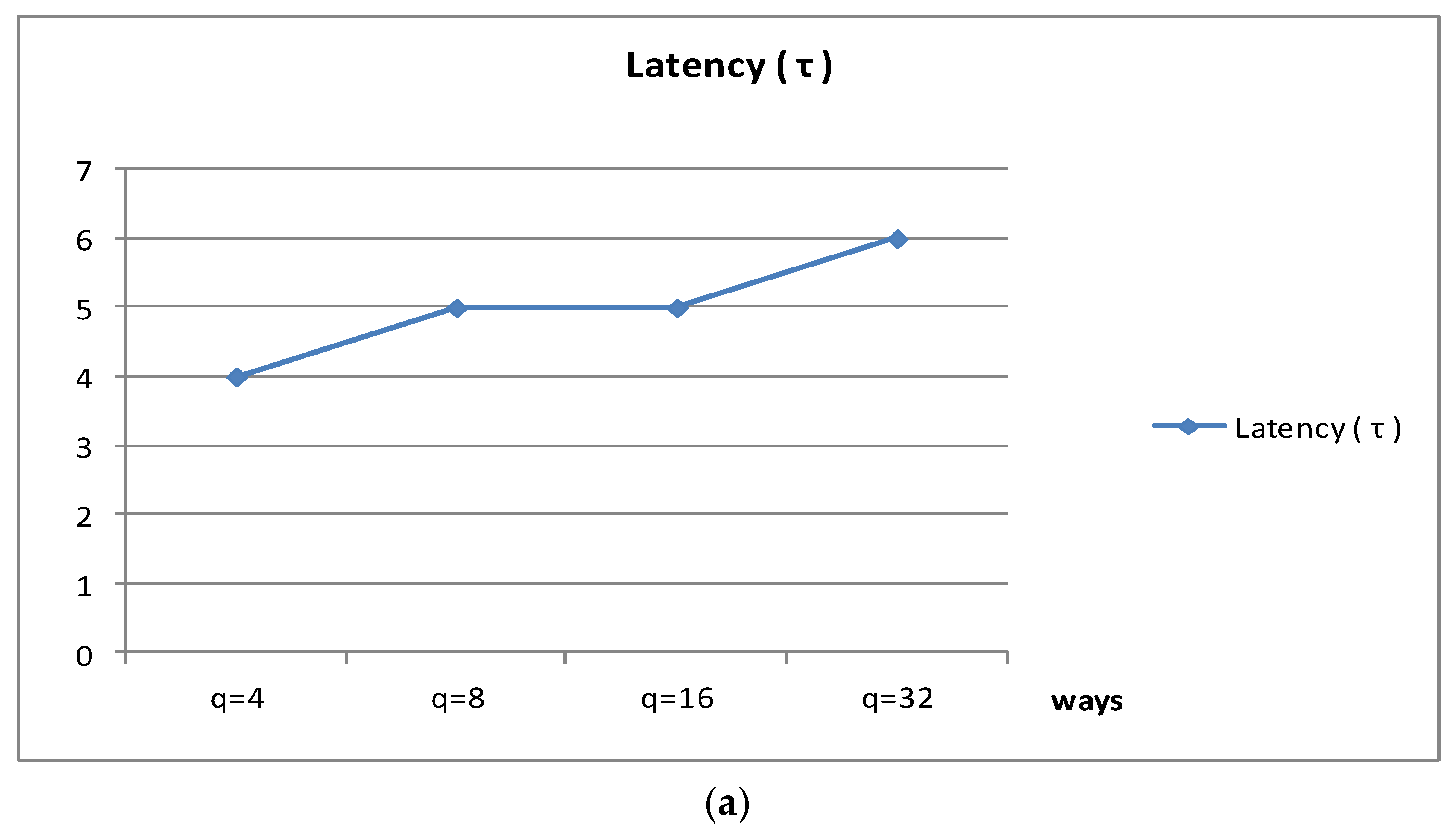 Computers 13 00166 g015a