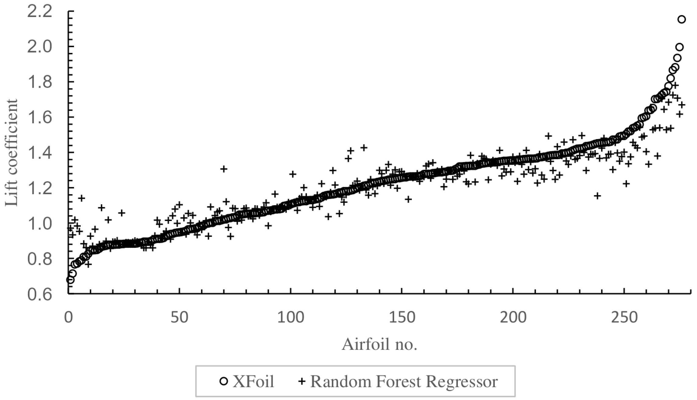 Computers 13 00167 g005