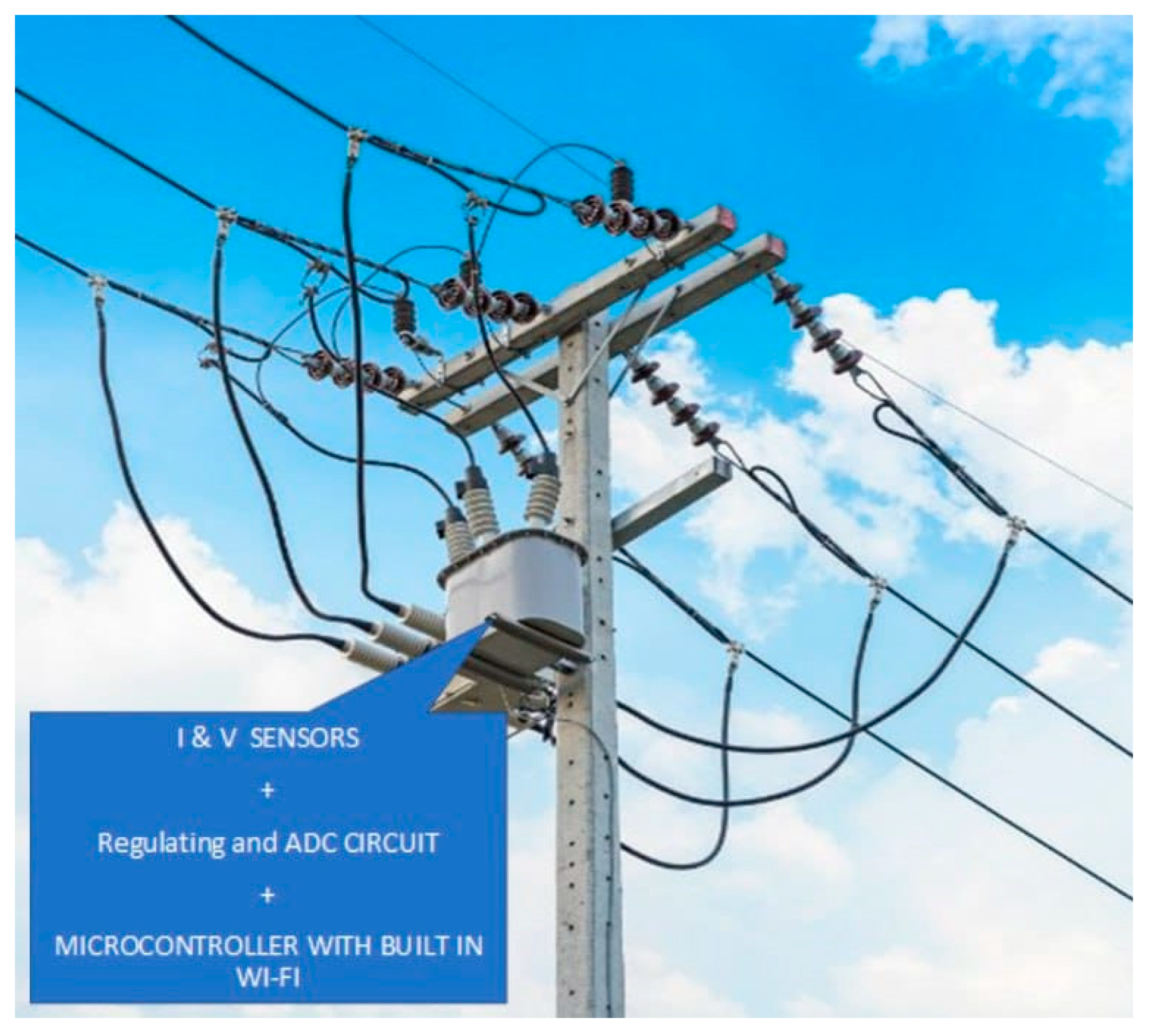 Computers 13 00169 g007