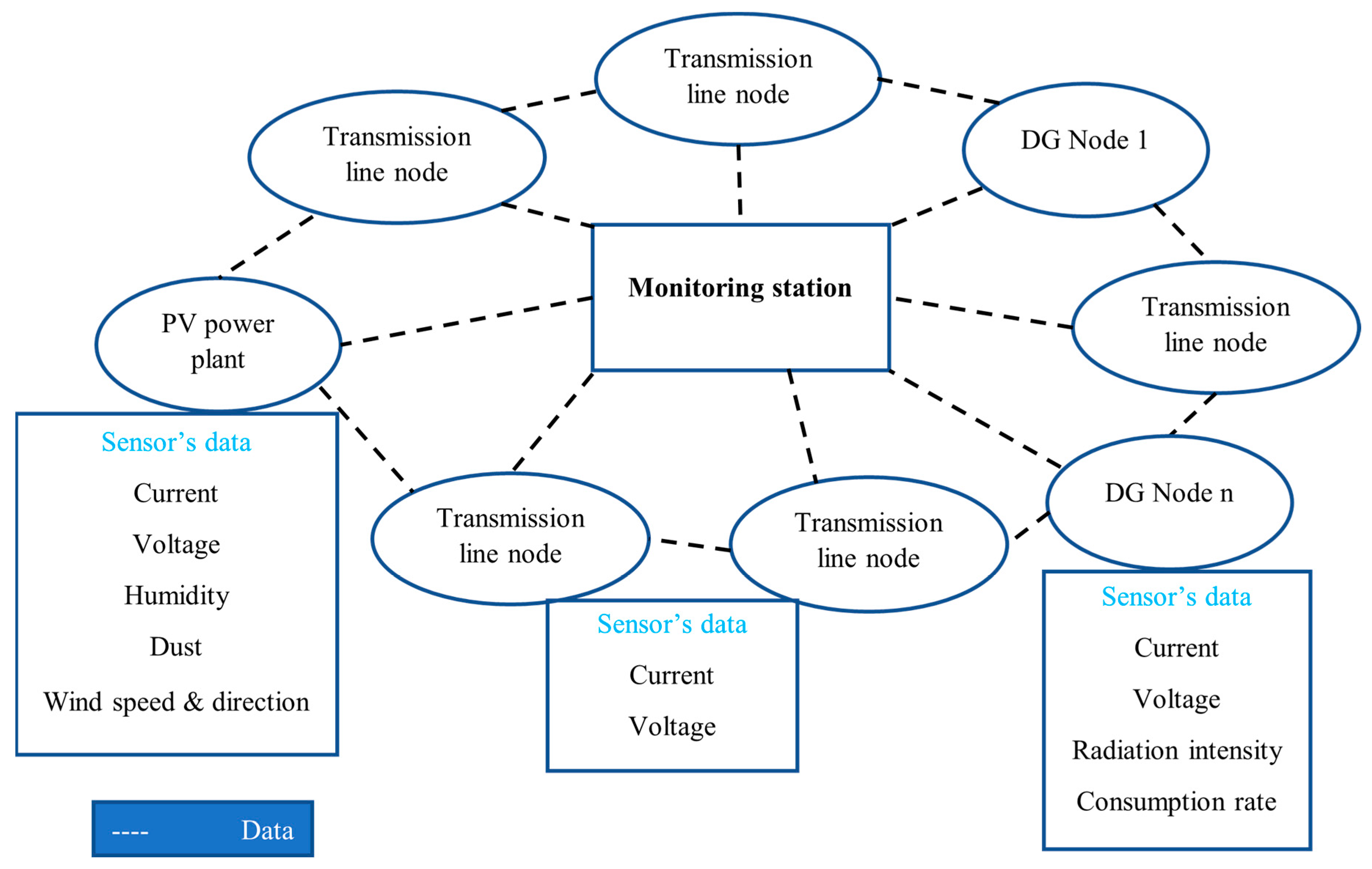 Computers 13 00169 g008