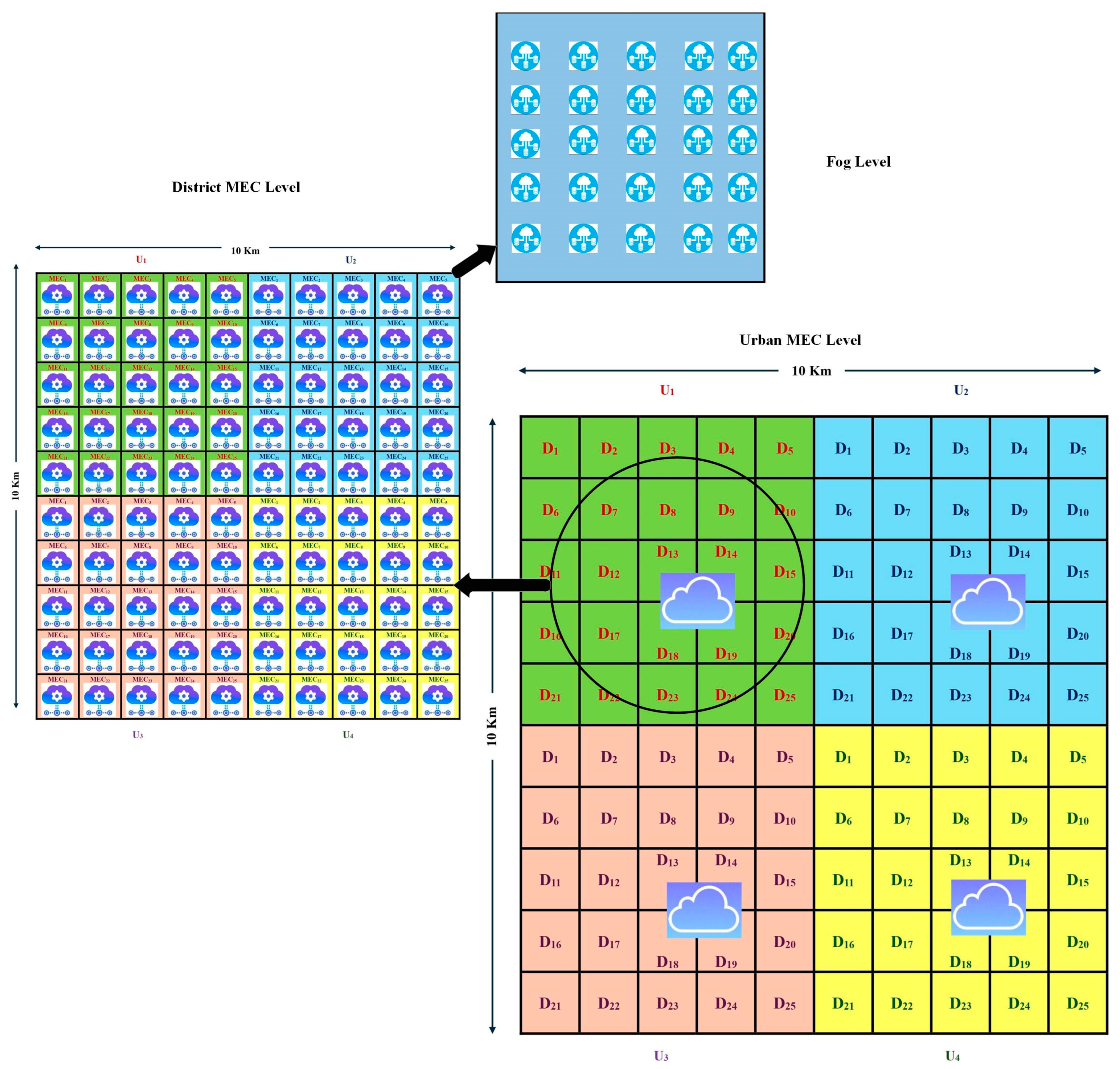Computers 13 00169 g011