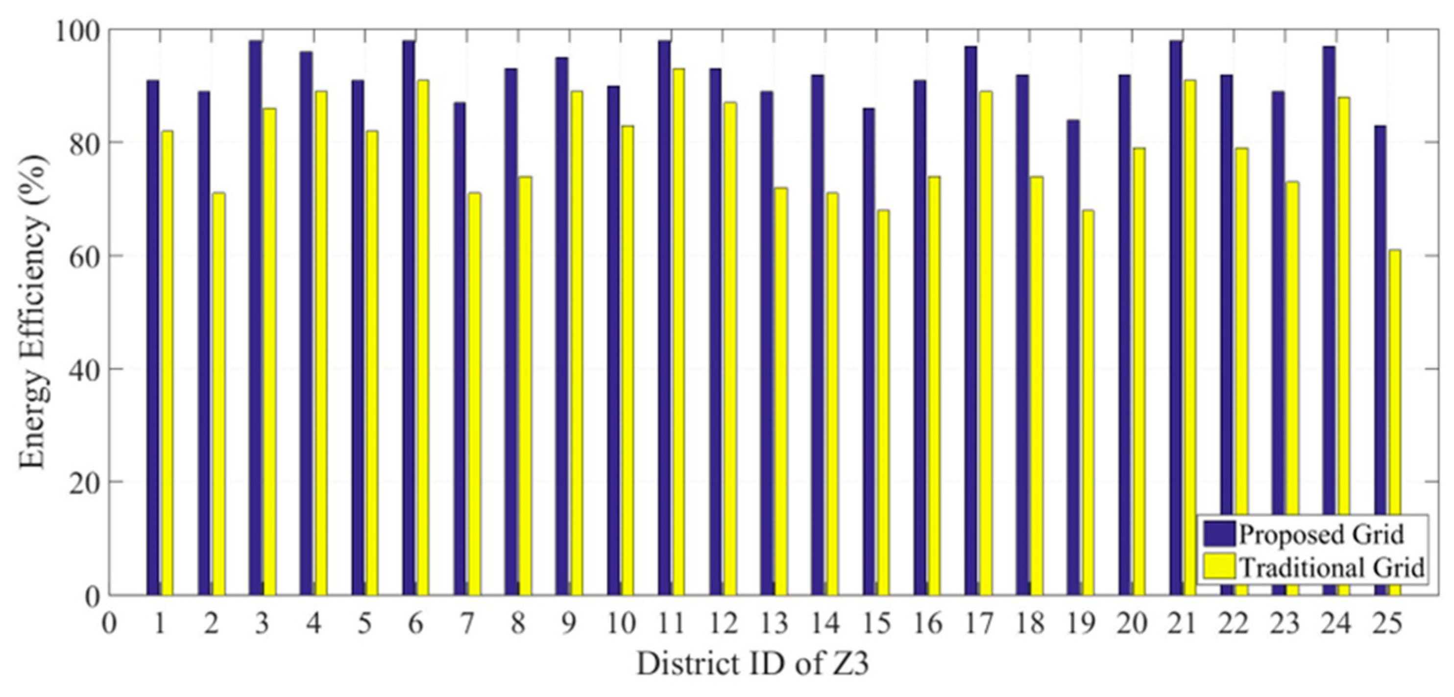 Computers 13 00169 g014