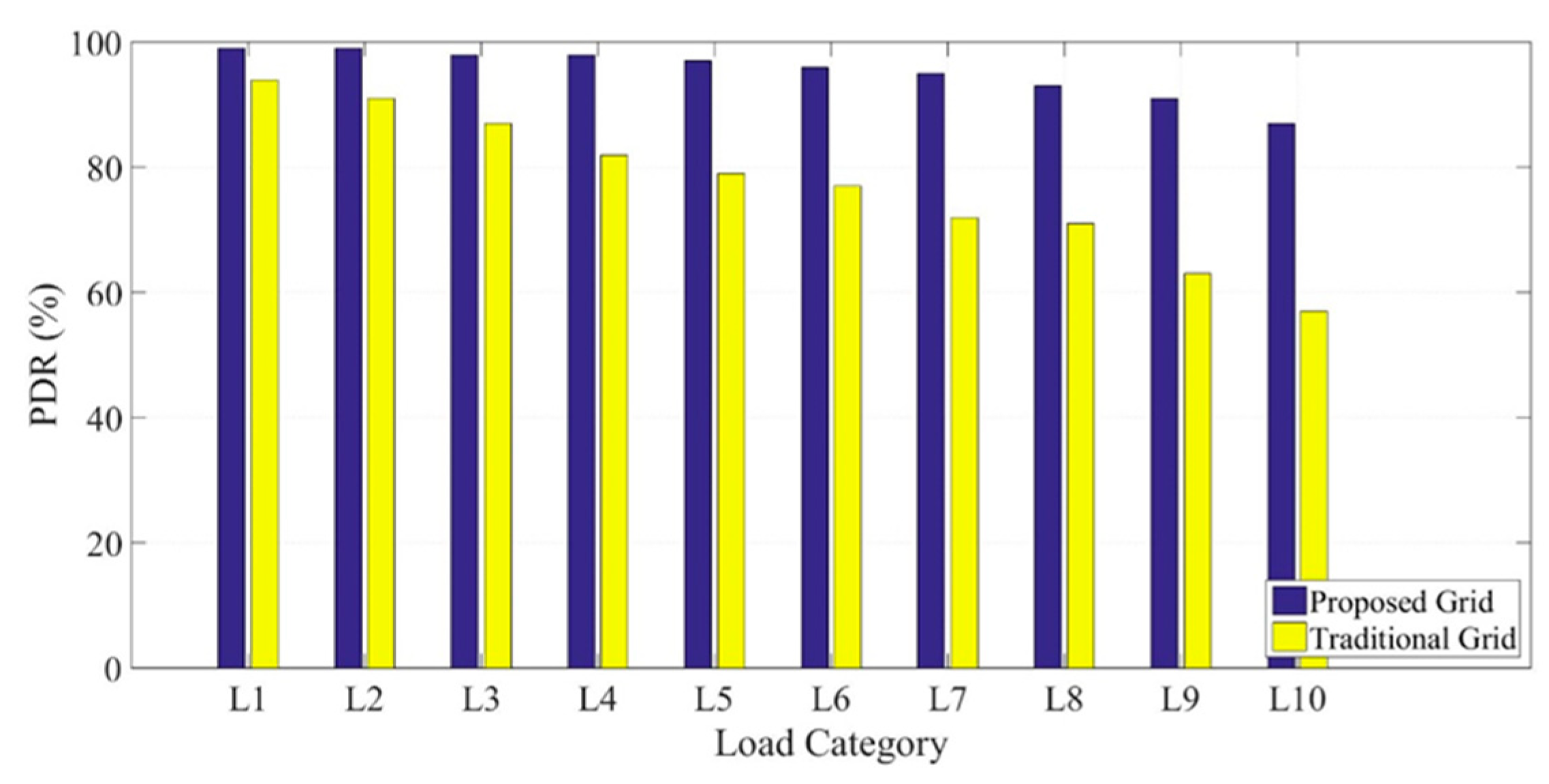 Computers 13 00169 g016