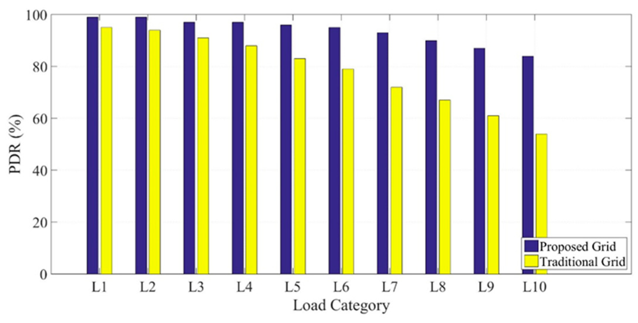 Computers 13 00169 g017