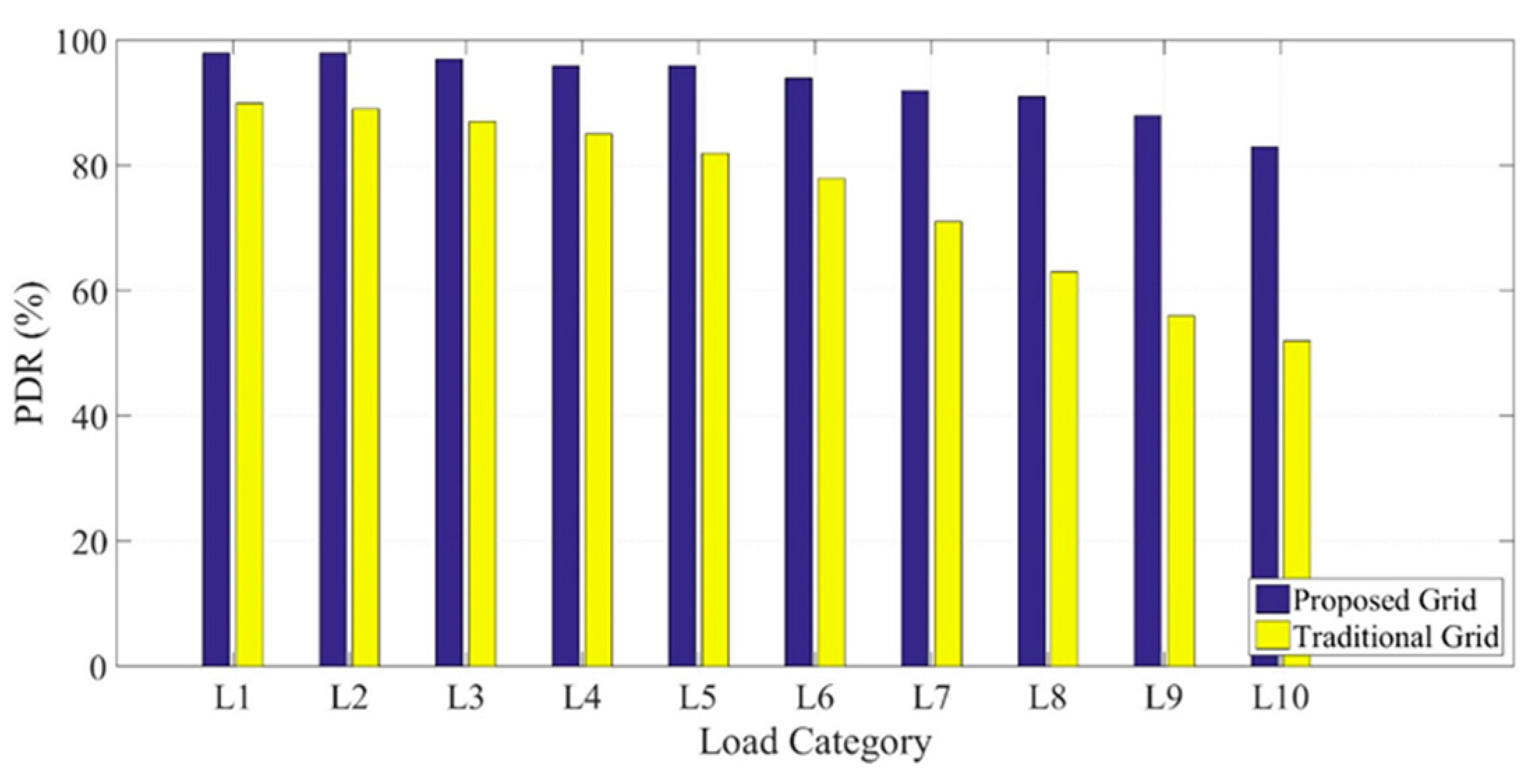 Computers 13 00169 g018