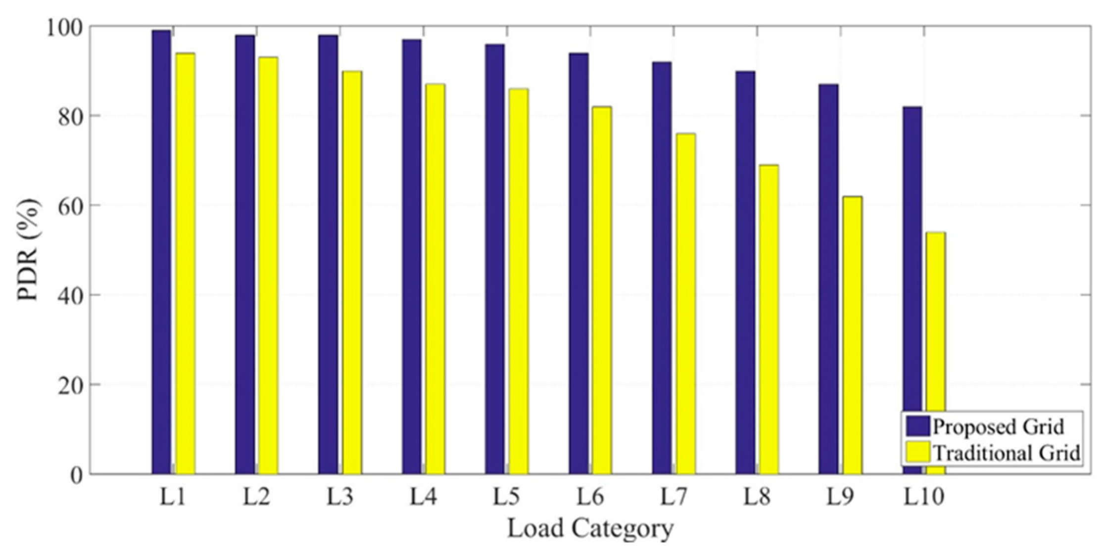Computers 13 00169 g019