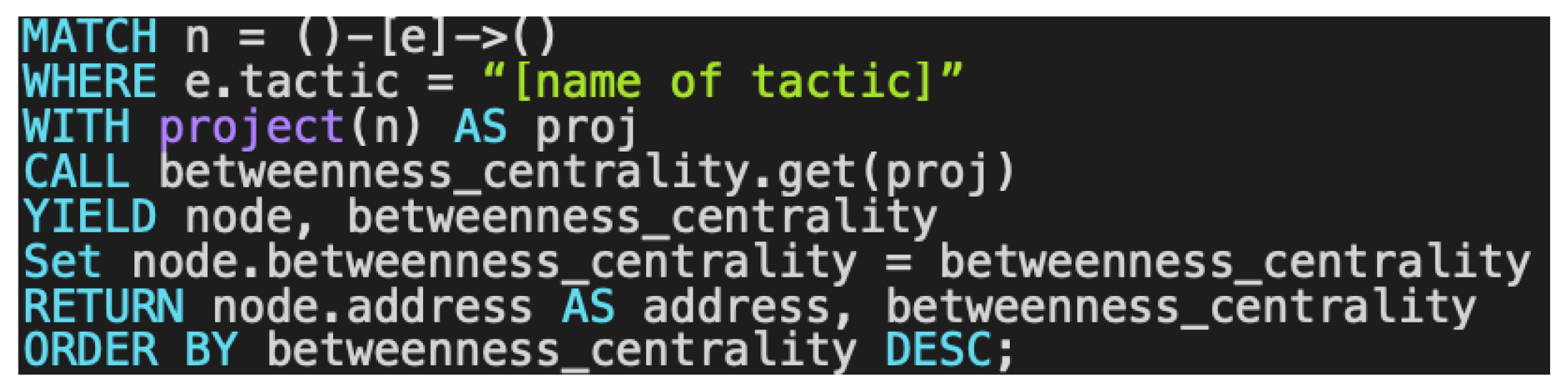 Computers 13 00171 g015