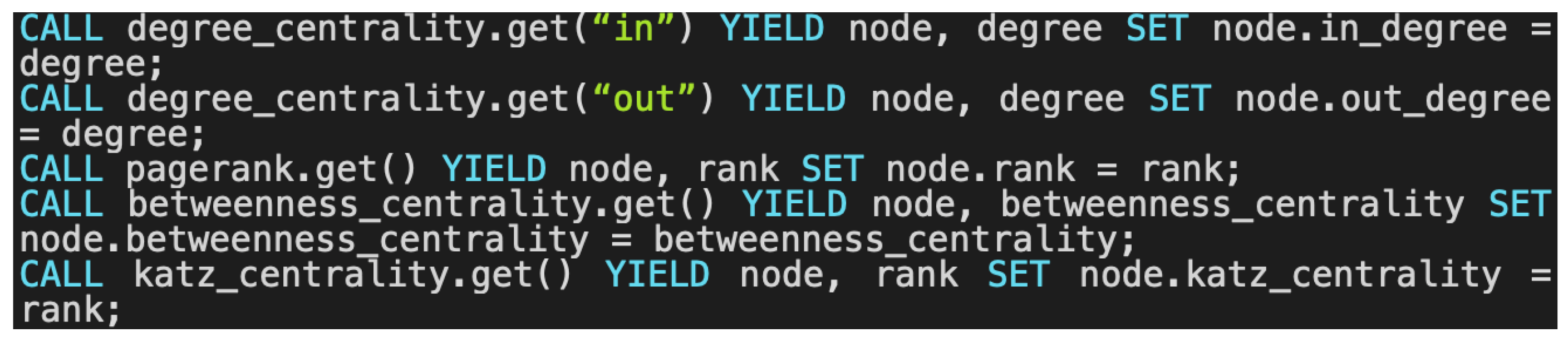 Computers 13 00171 g018