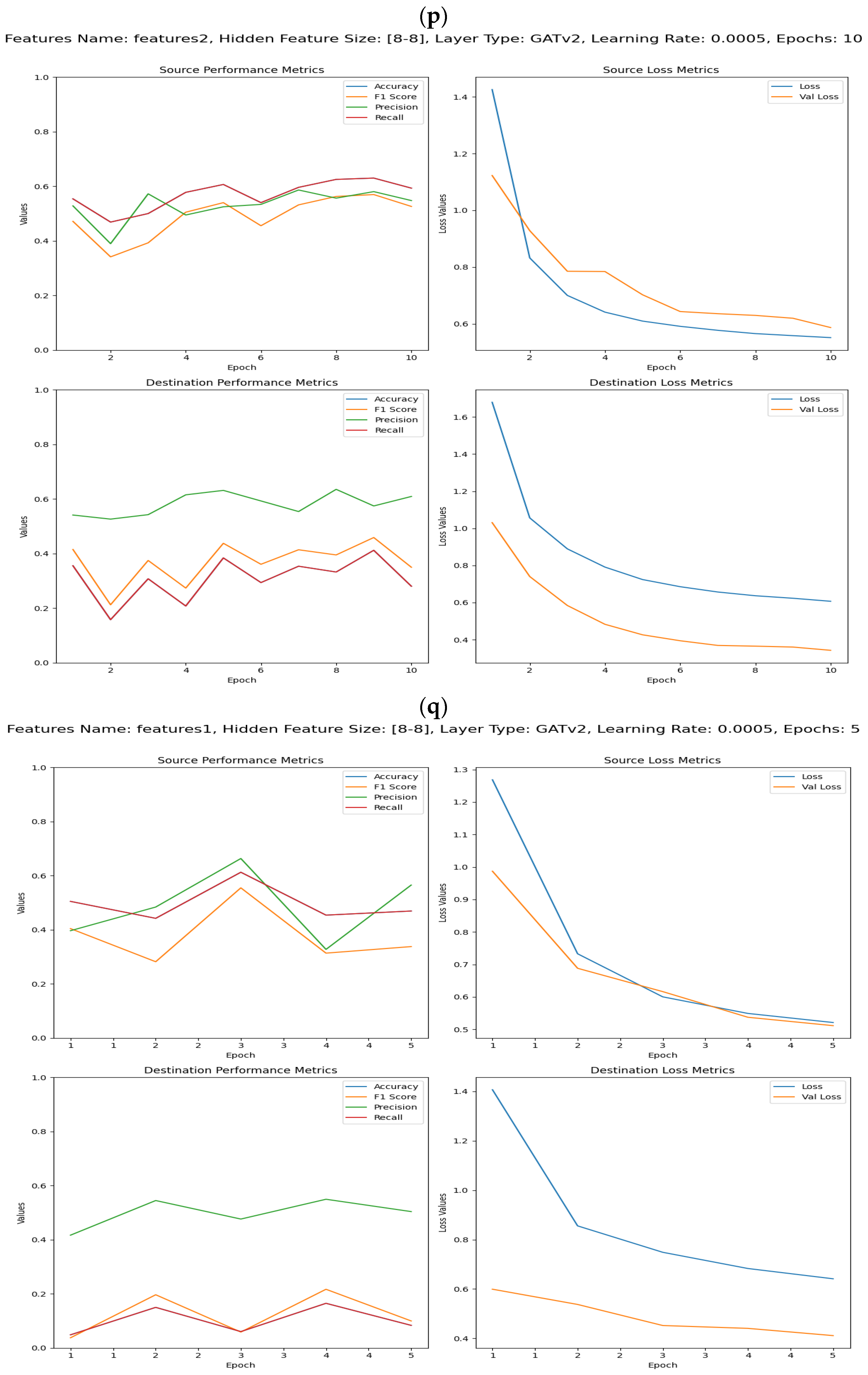 Computers 13 00171 g025i