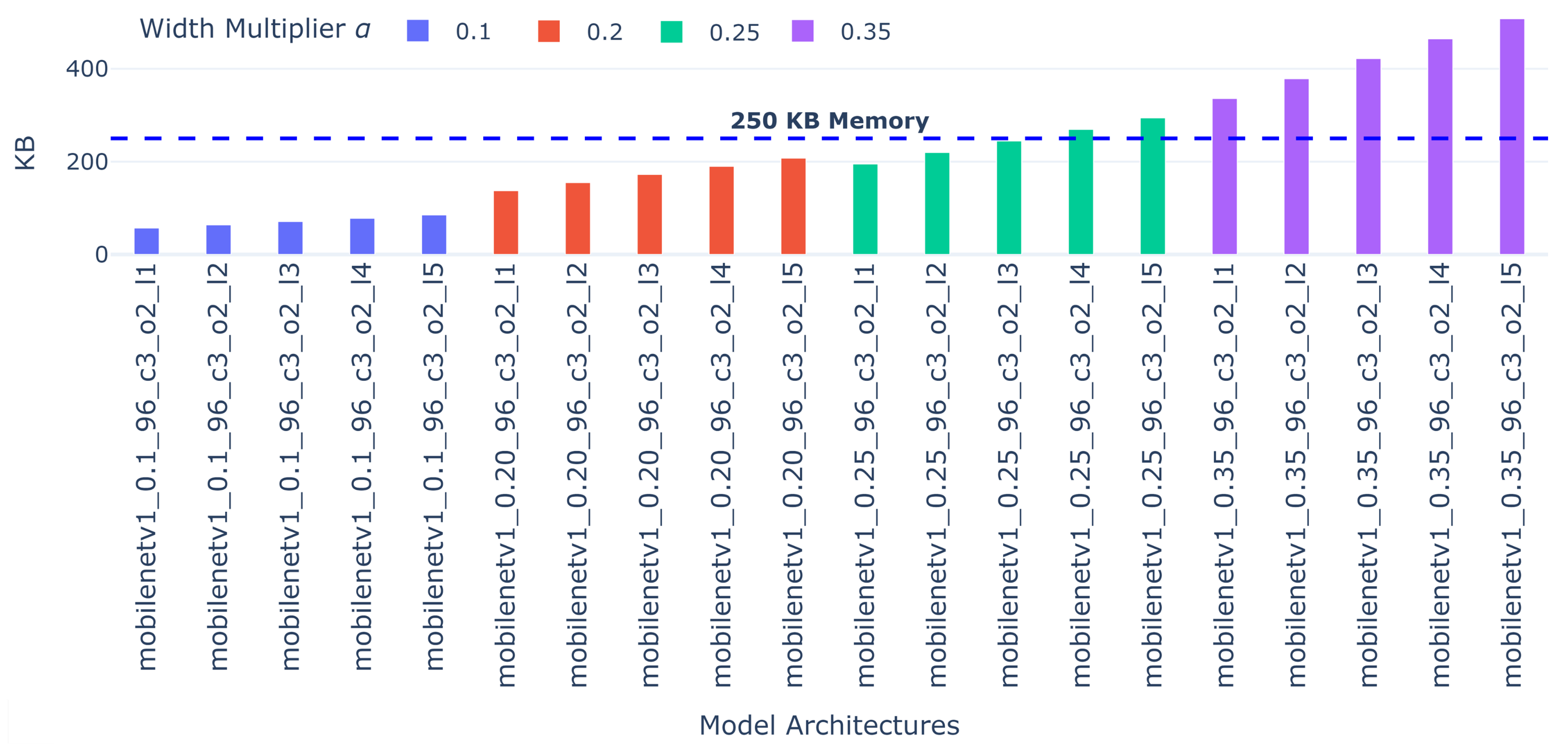 Computers 13 00173 g003