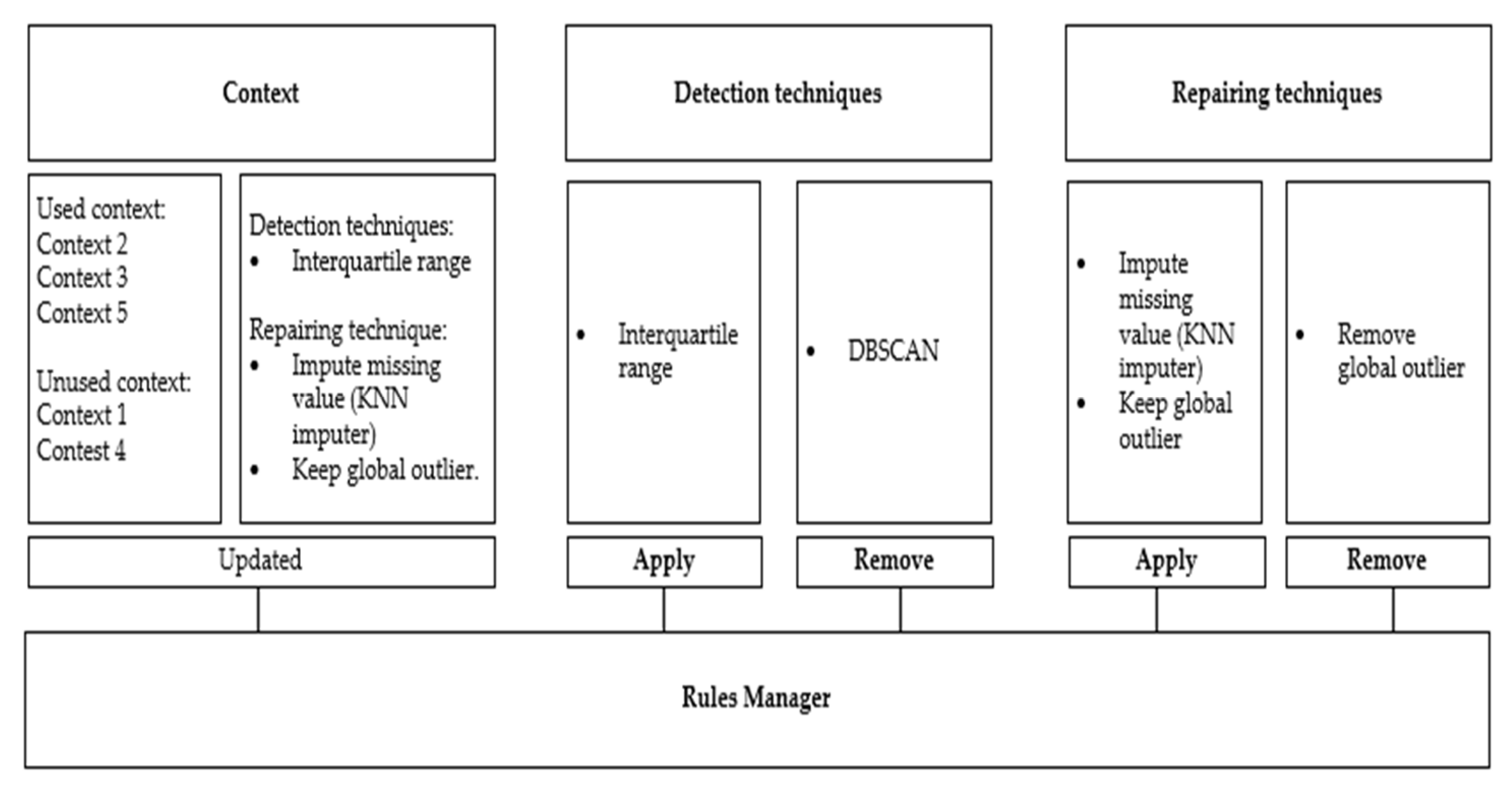 Computers 13 00175 g006